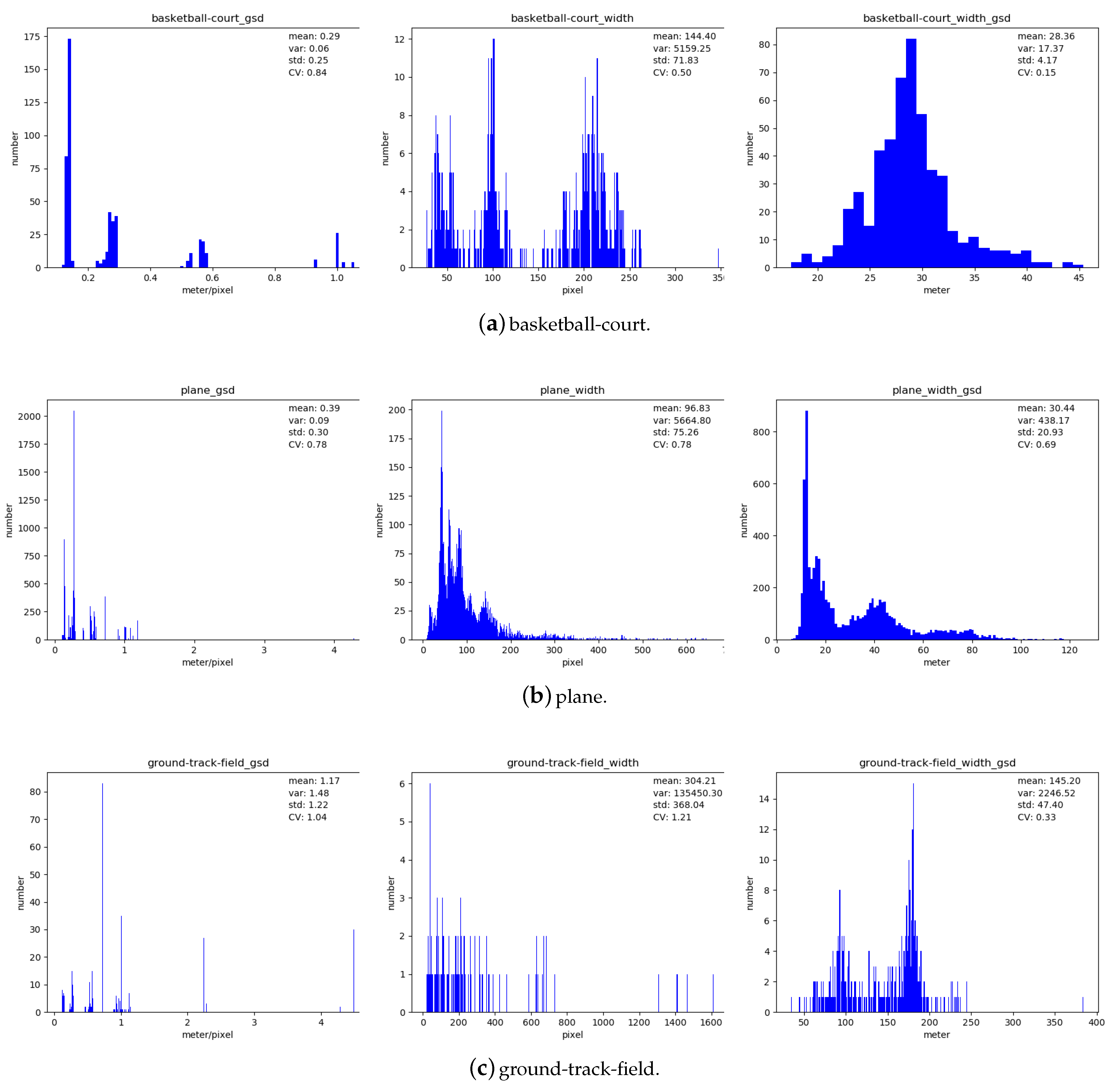 Remotesensing 13 01318 g002