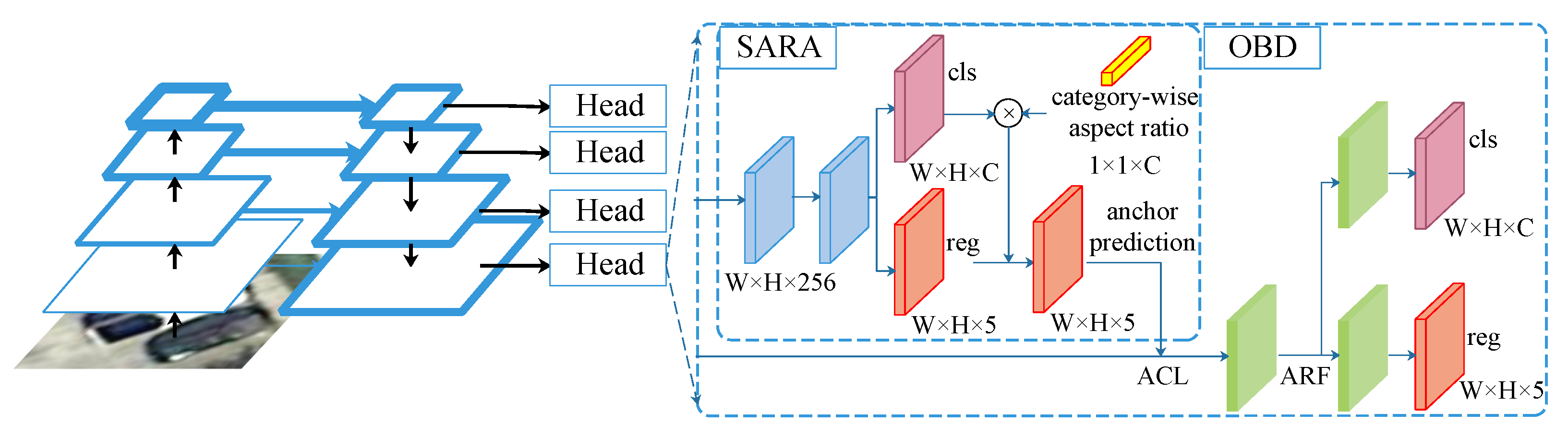 Remotesensing 13 01318 g005