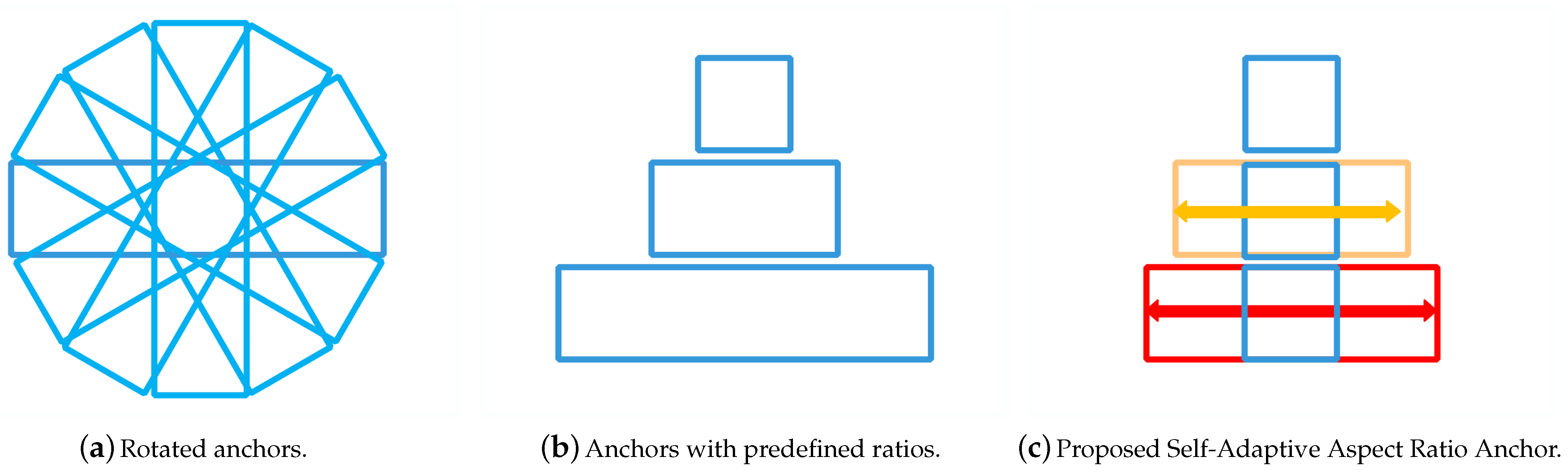 Remotesensing 13 01318 g008