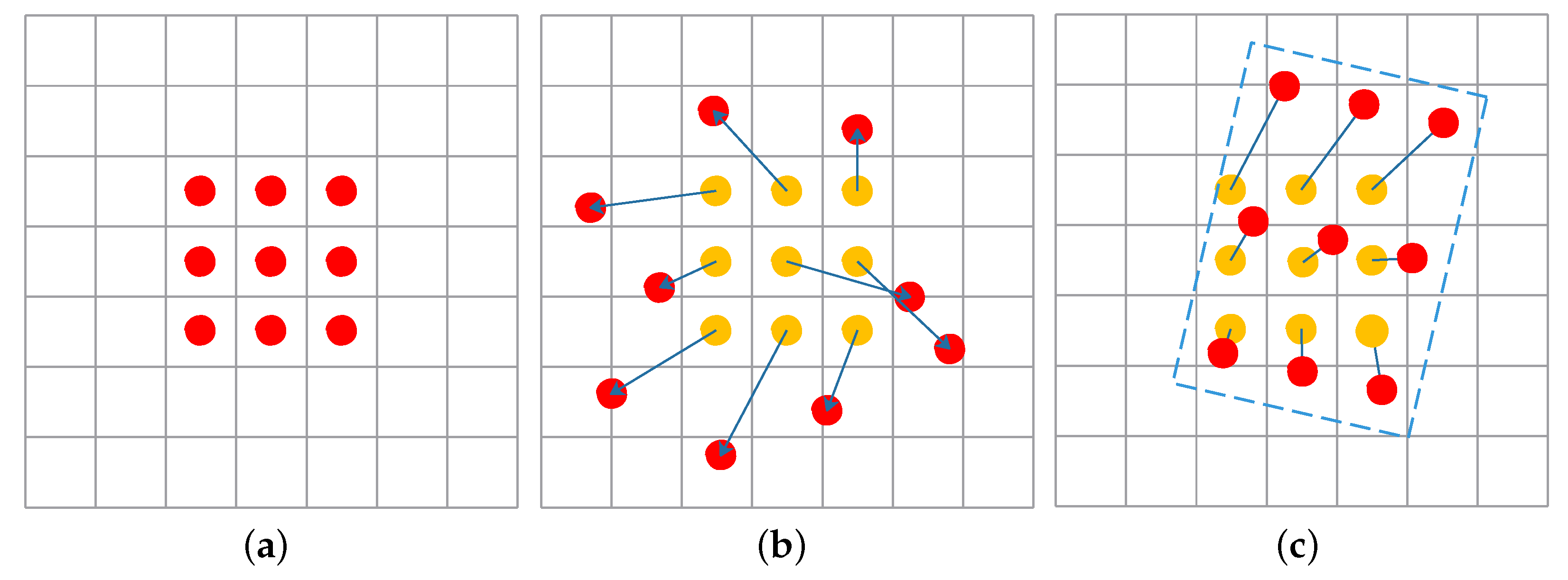 Remotesensing 13 01318 g009