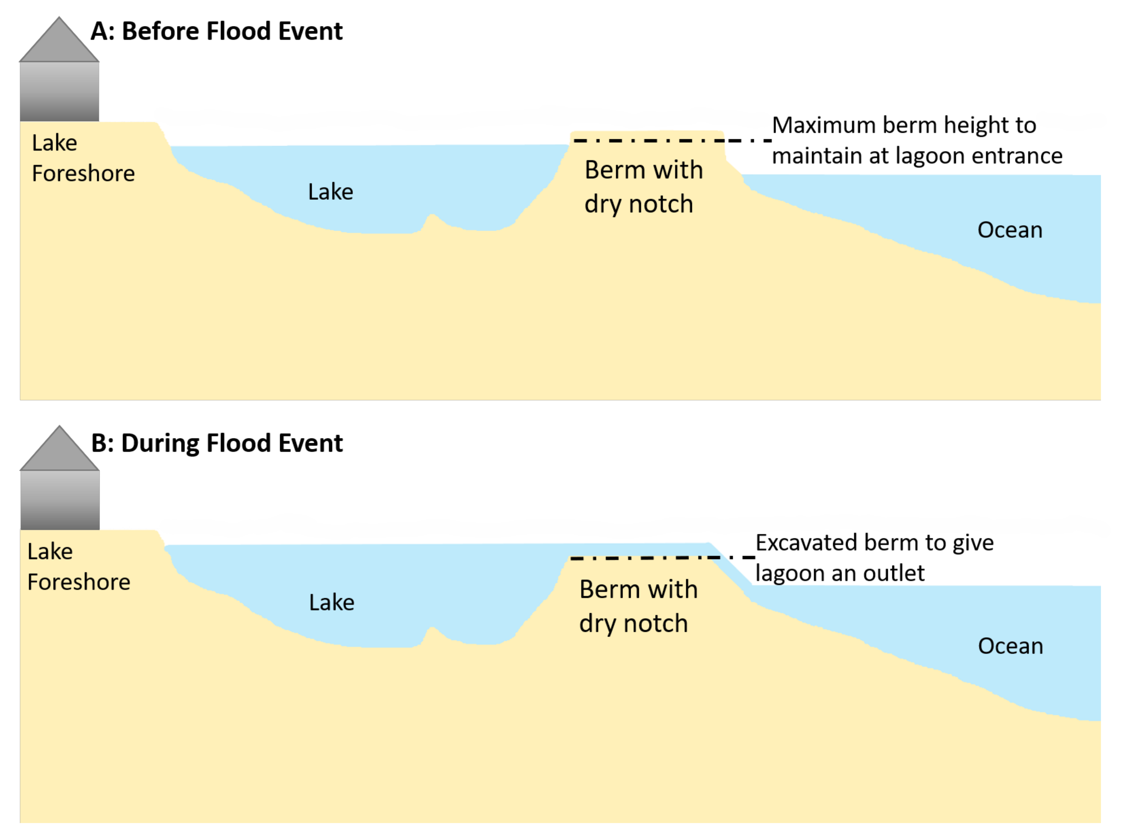Remotesensing 13 01320 g001 Remotesensing 13 01320 g001