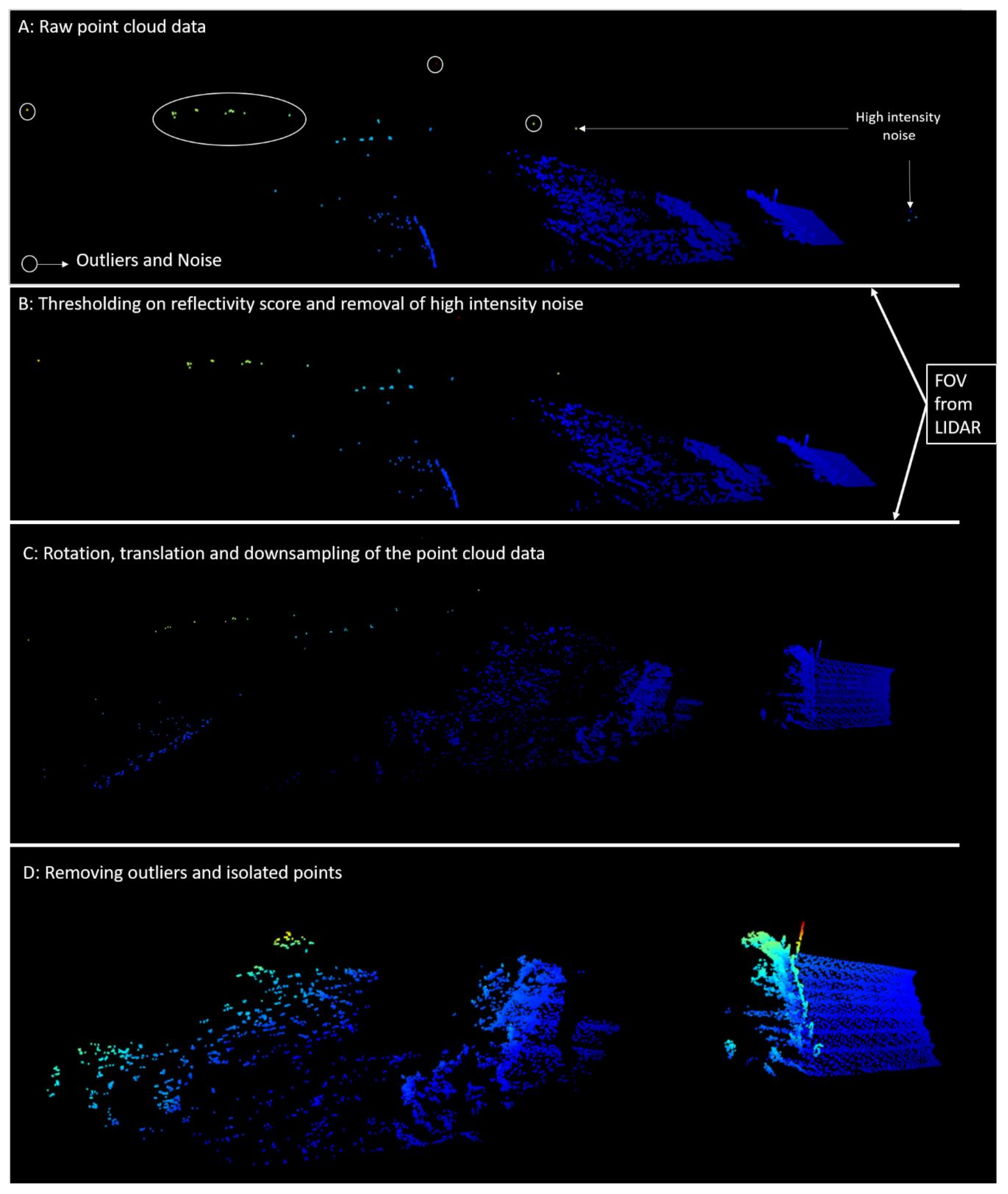 Remotesensing 13 01320 g006 Remotesensing 13 01320 g006
