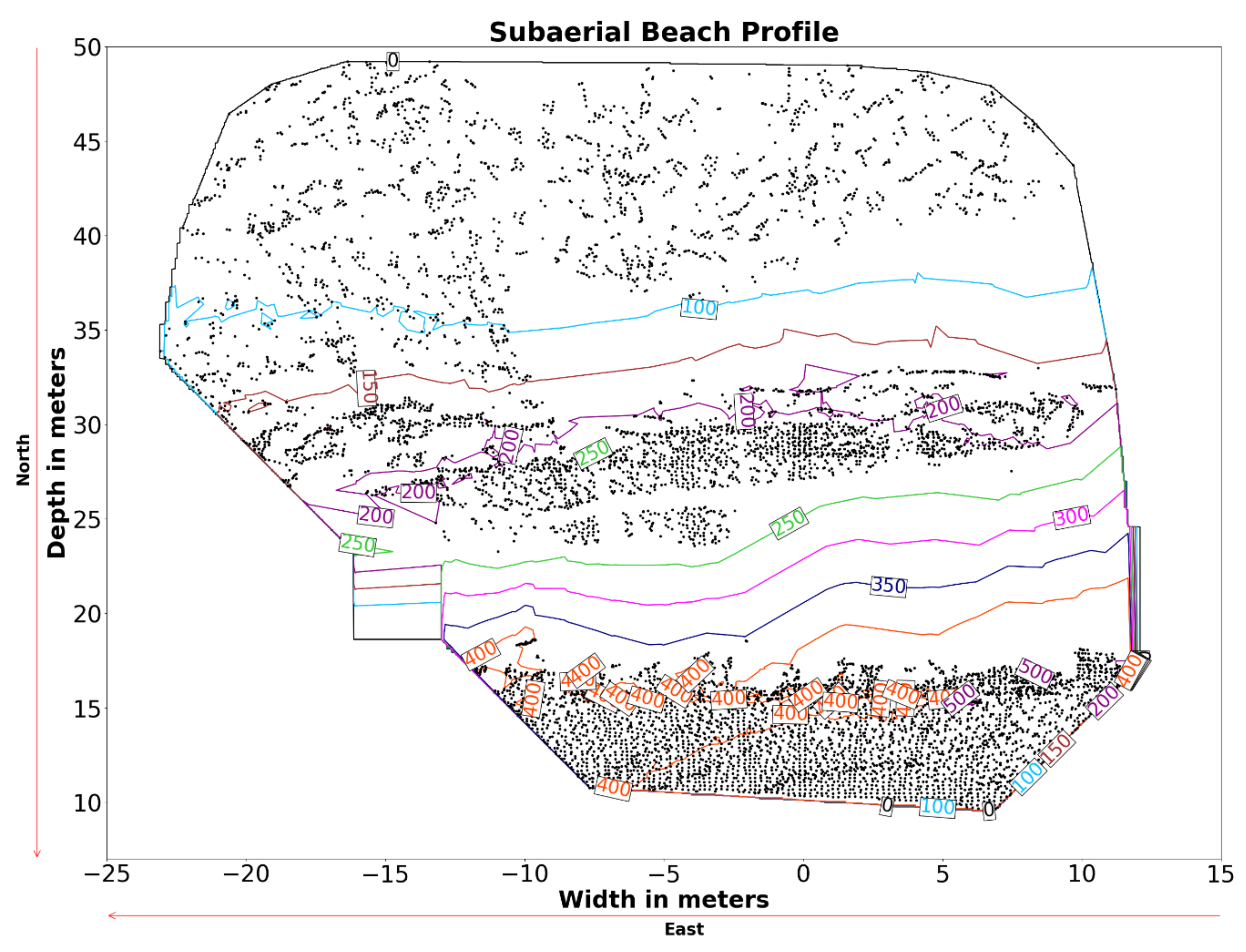 Remotesensing 13 01320 g007 Remotesensing 13 01320 g007