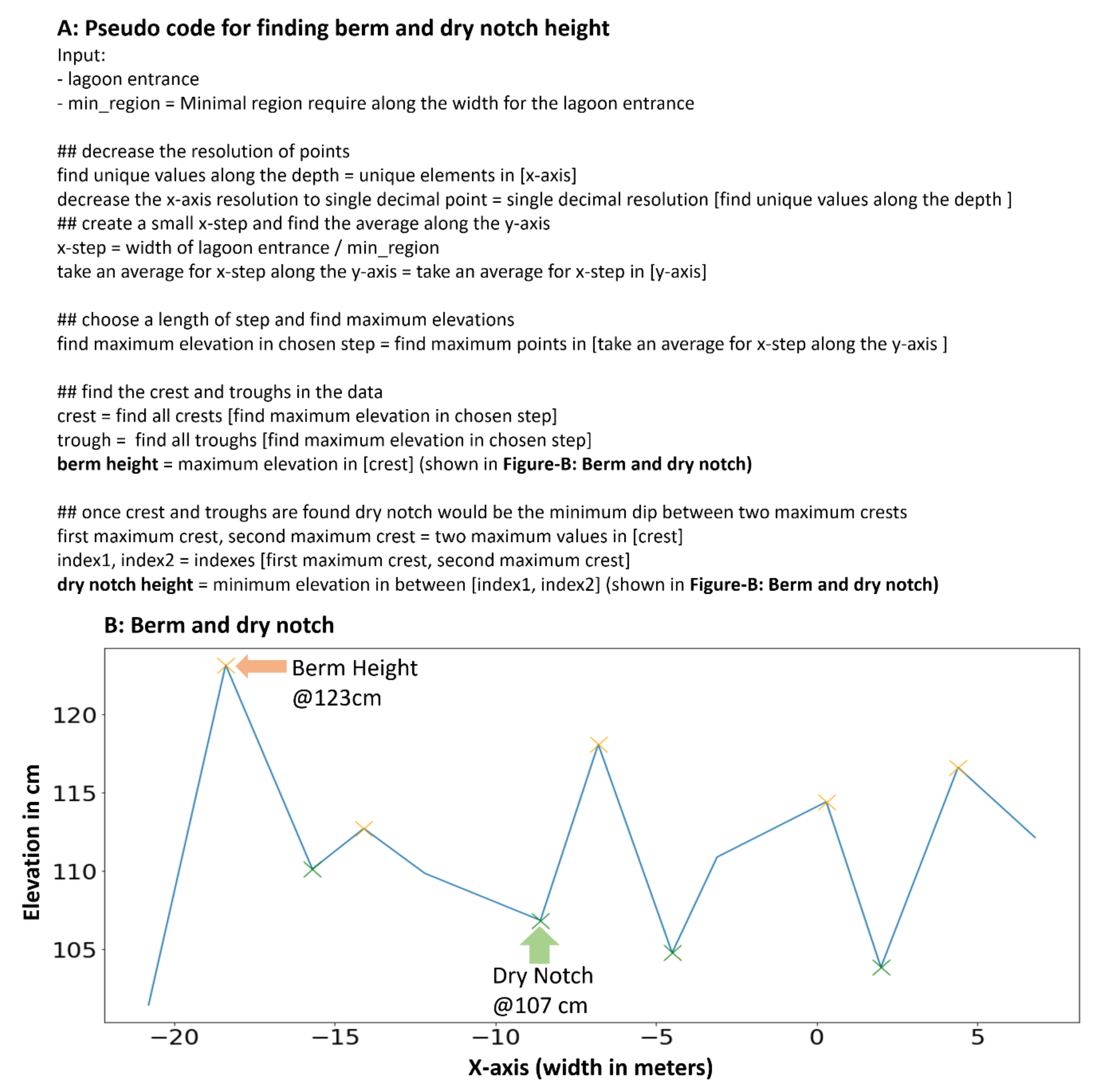 Remotesensing 13 01320 g009 Remotesensing 13 01320 g009