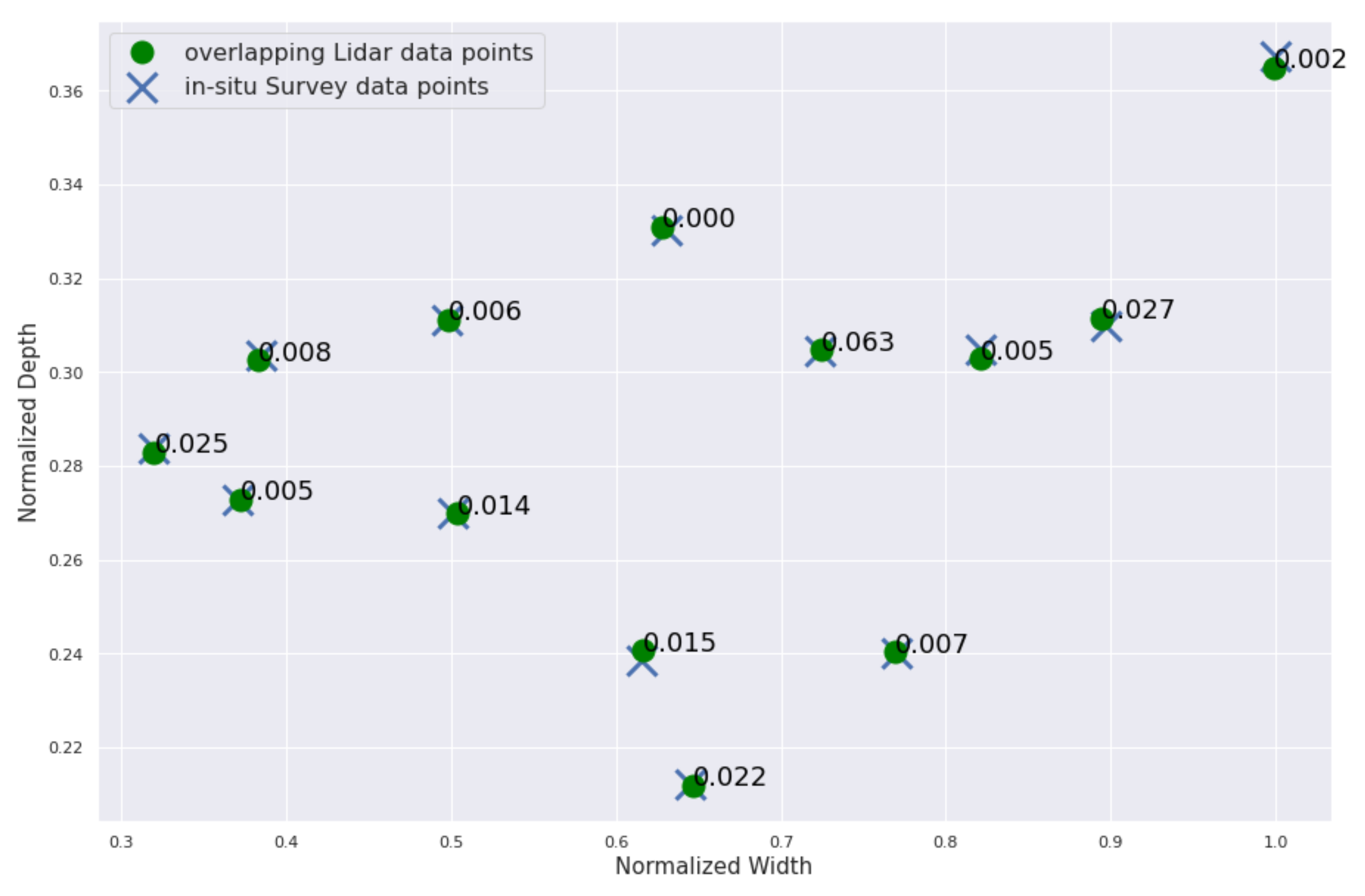 Remotesensing 13 01320 g010 Remotesensing 13 01320 g010