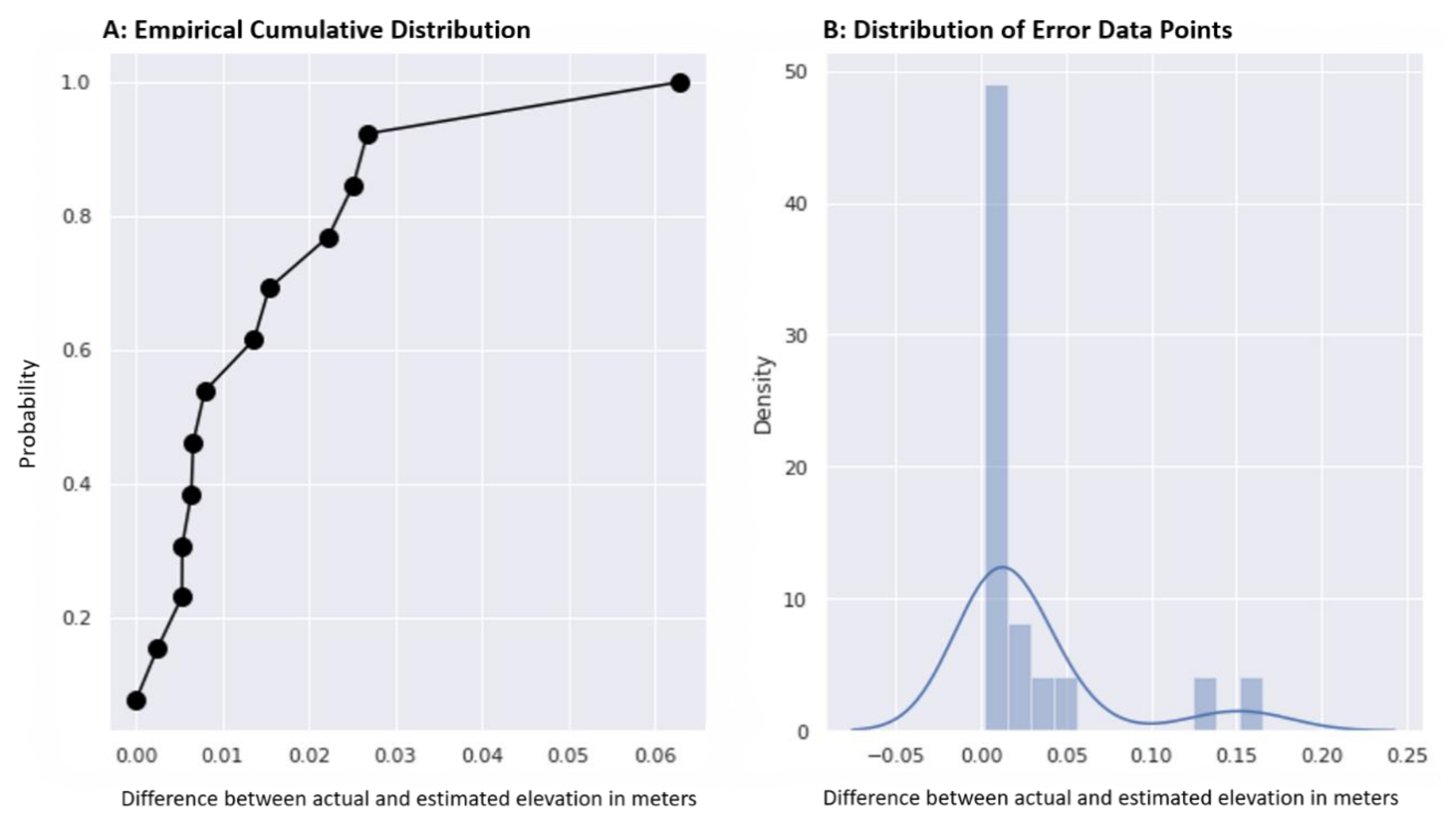 Remotesensing 13 01320 g011 Remotesensing 13 01320 g011