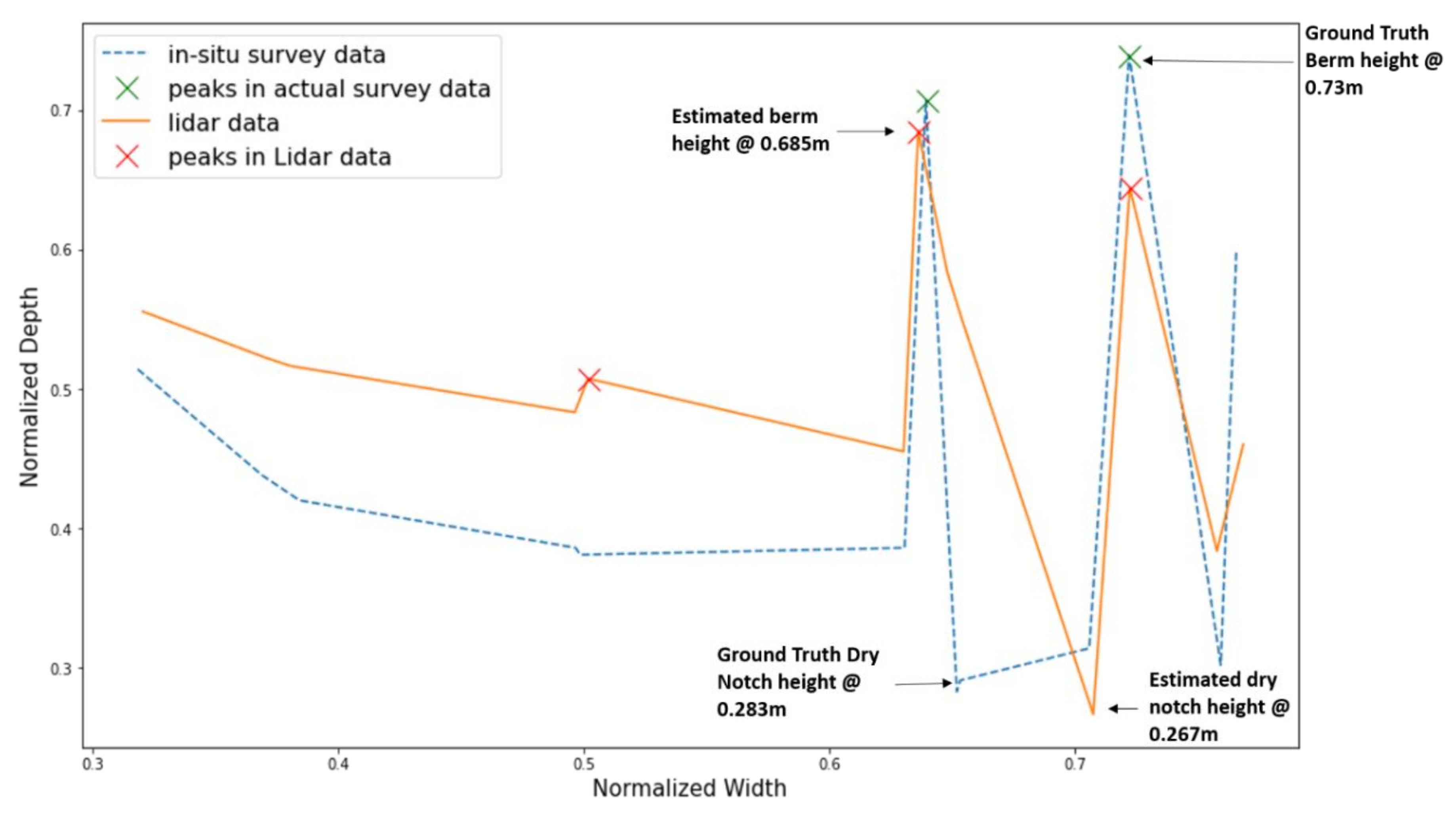 Remotesensing 13 01320 g012 Remotesensing 13 01320 g012