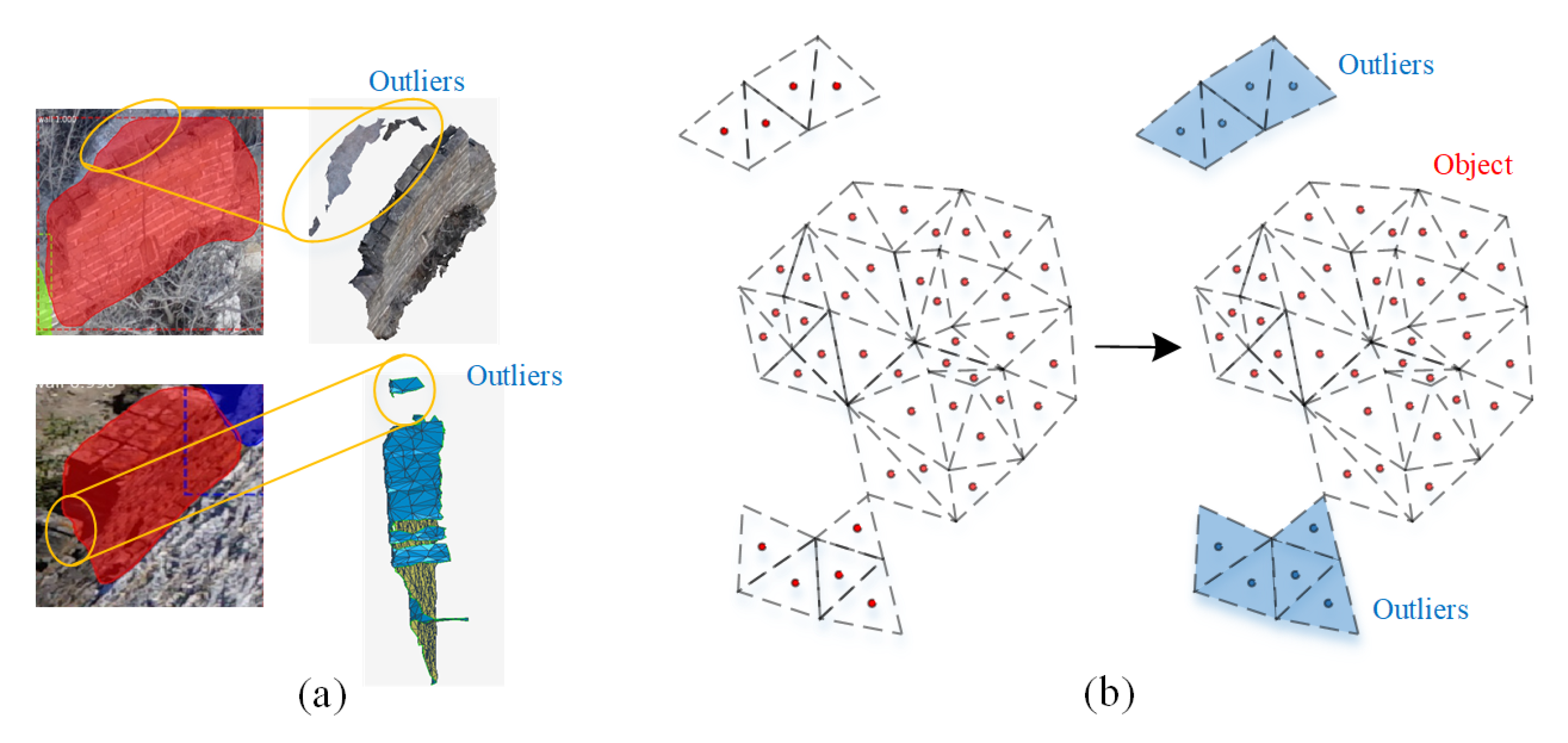 Remotesensing 13 01321 g005