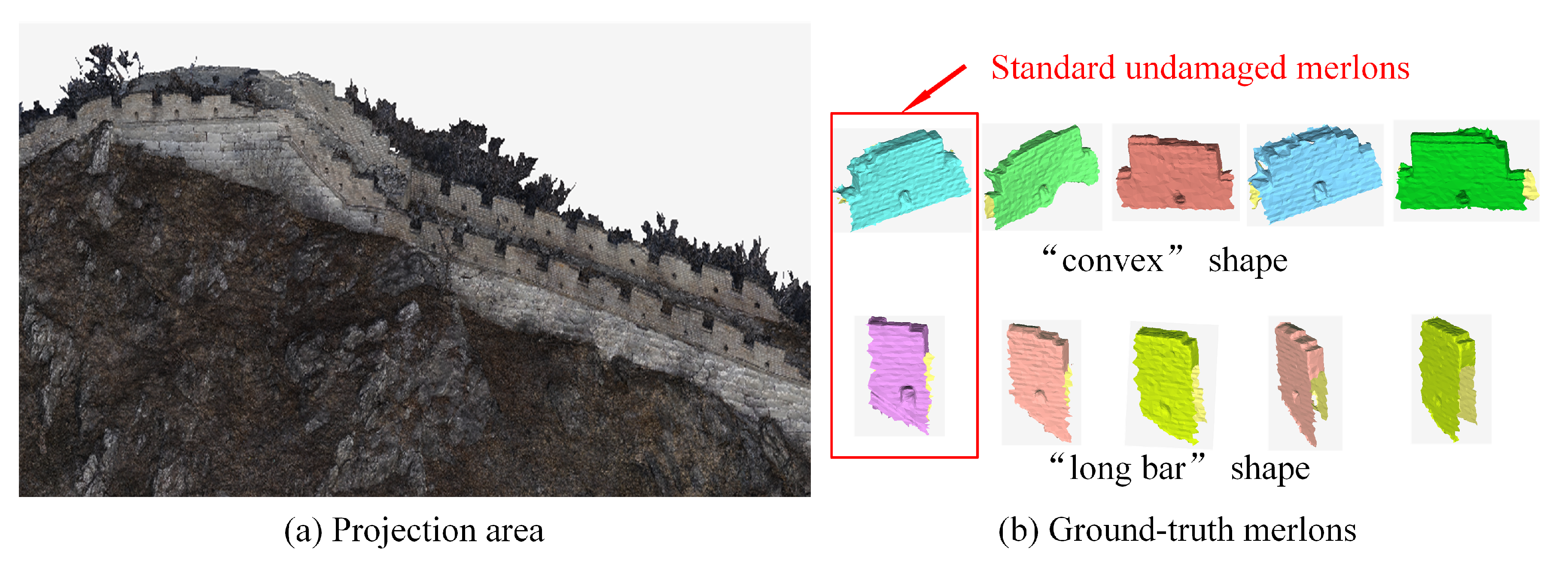 Remotesensing 13 01321 g010