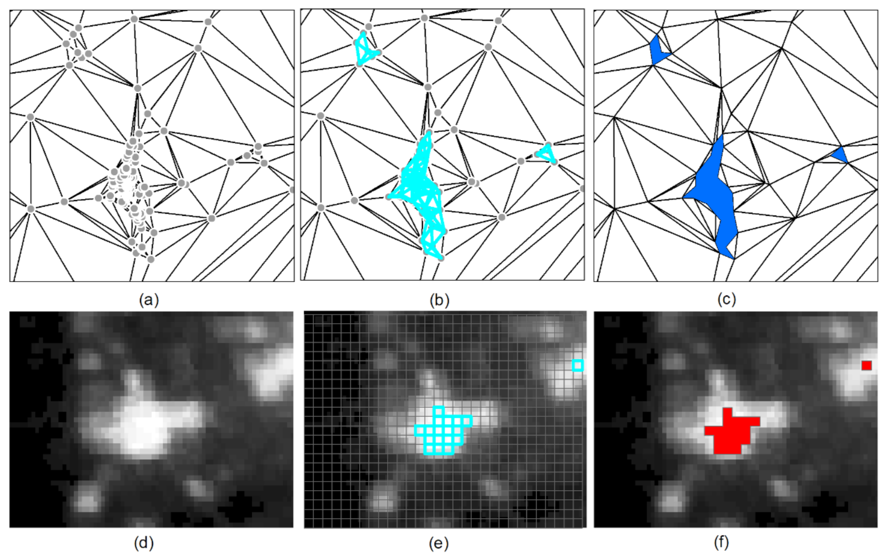 Remotesensing 13 01322 g002