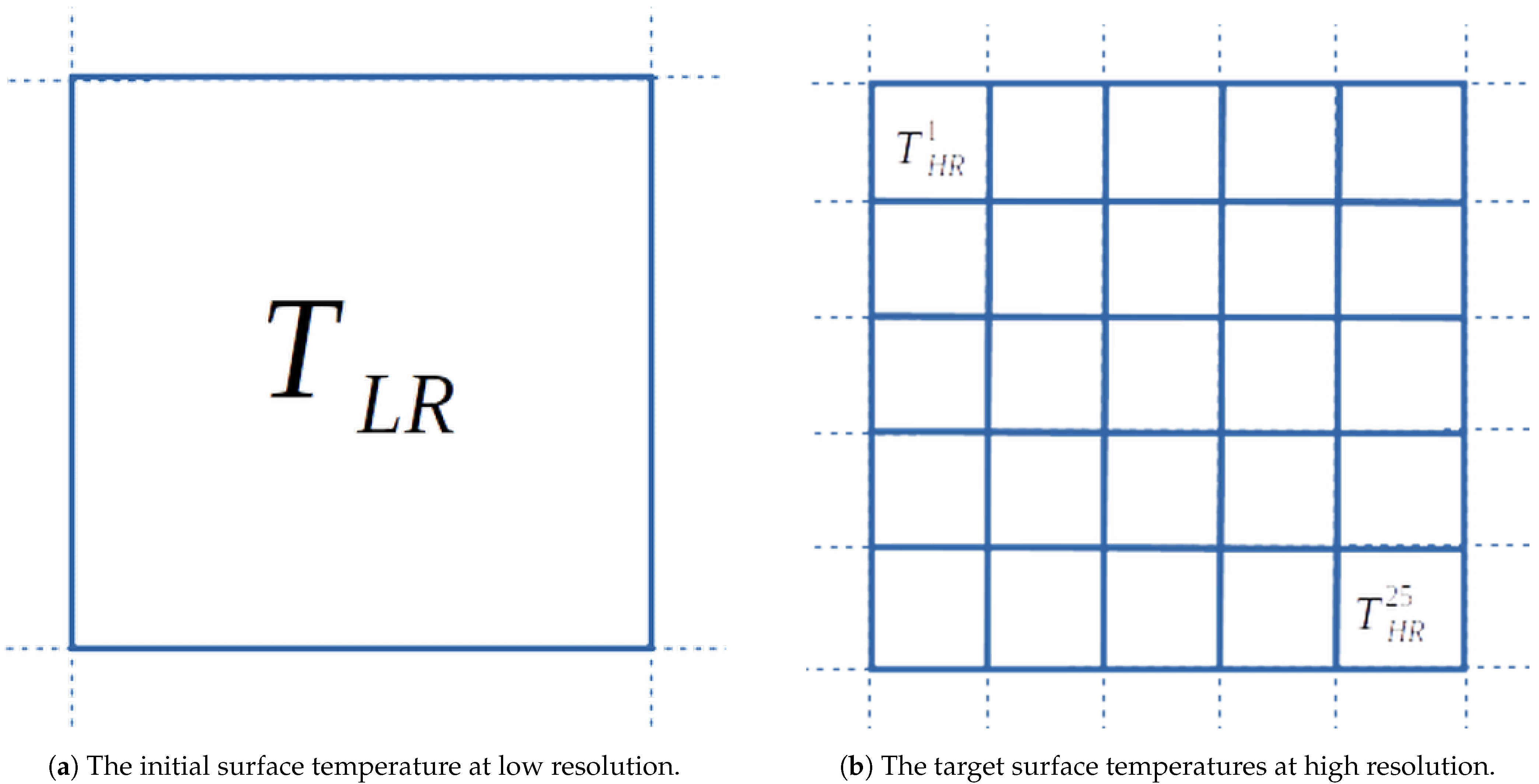 Remotesensing 13 01325 g001