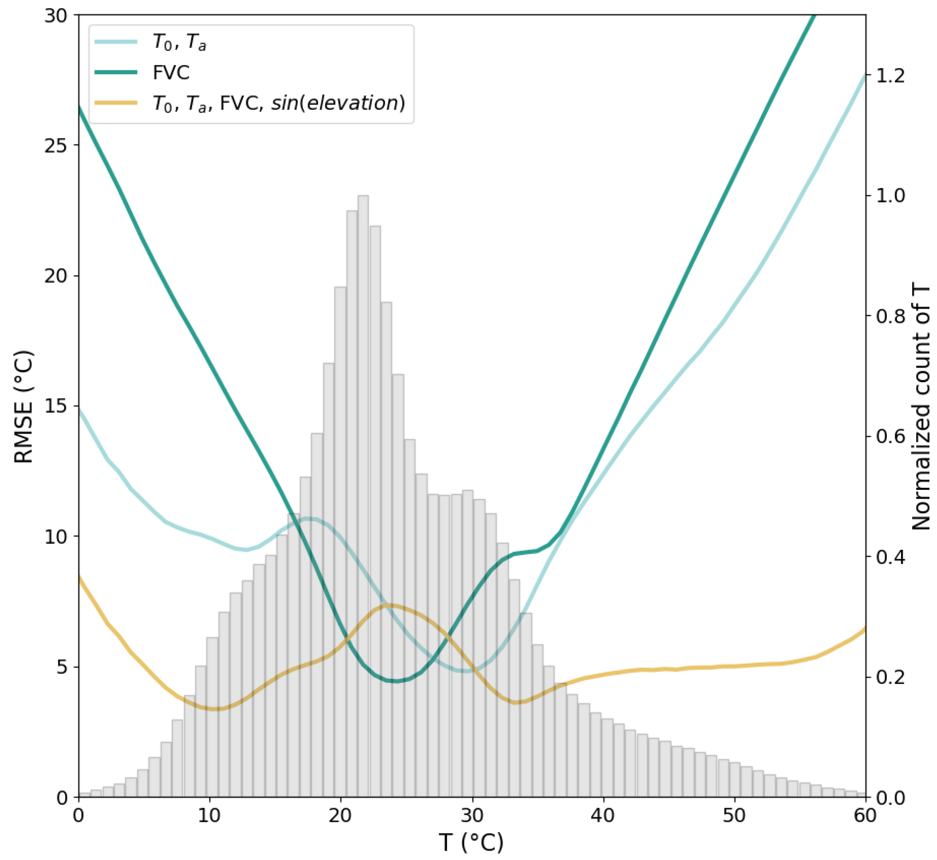 Remotesensing 13 01325 g003