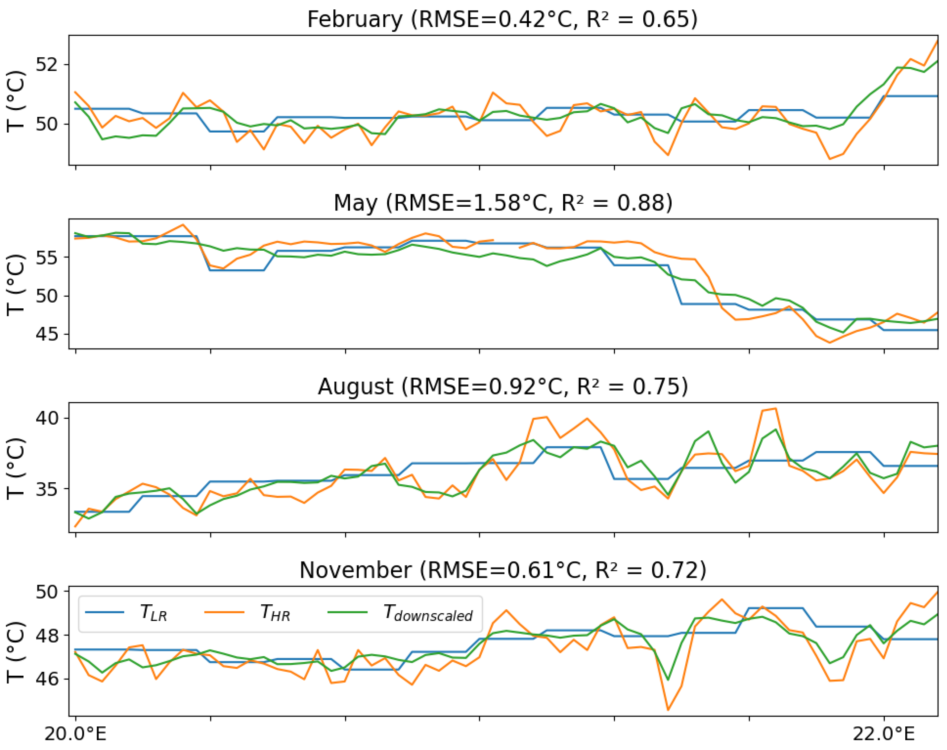 Remotesensing 13 01325 g009