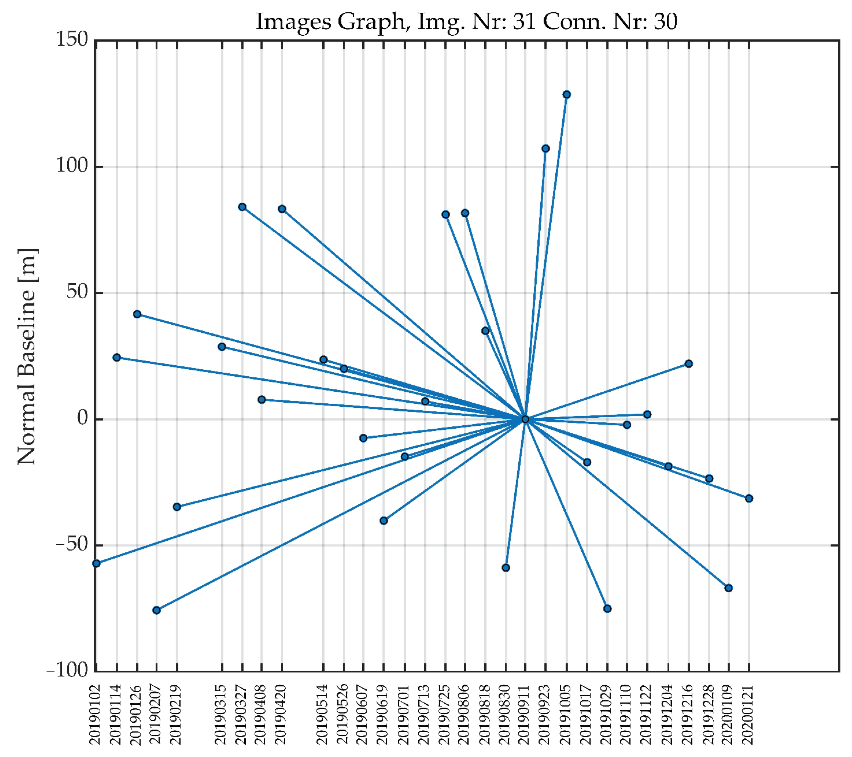 Remotesensing 13 01326 g004