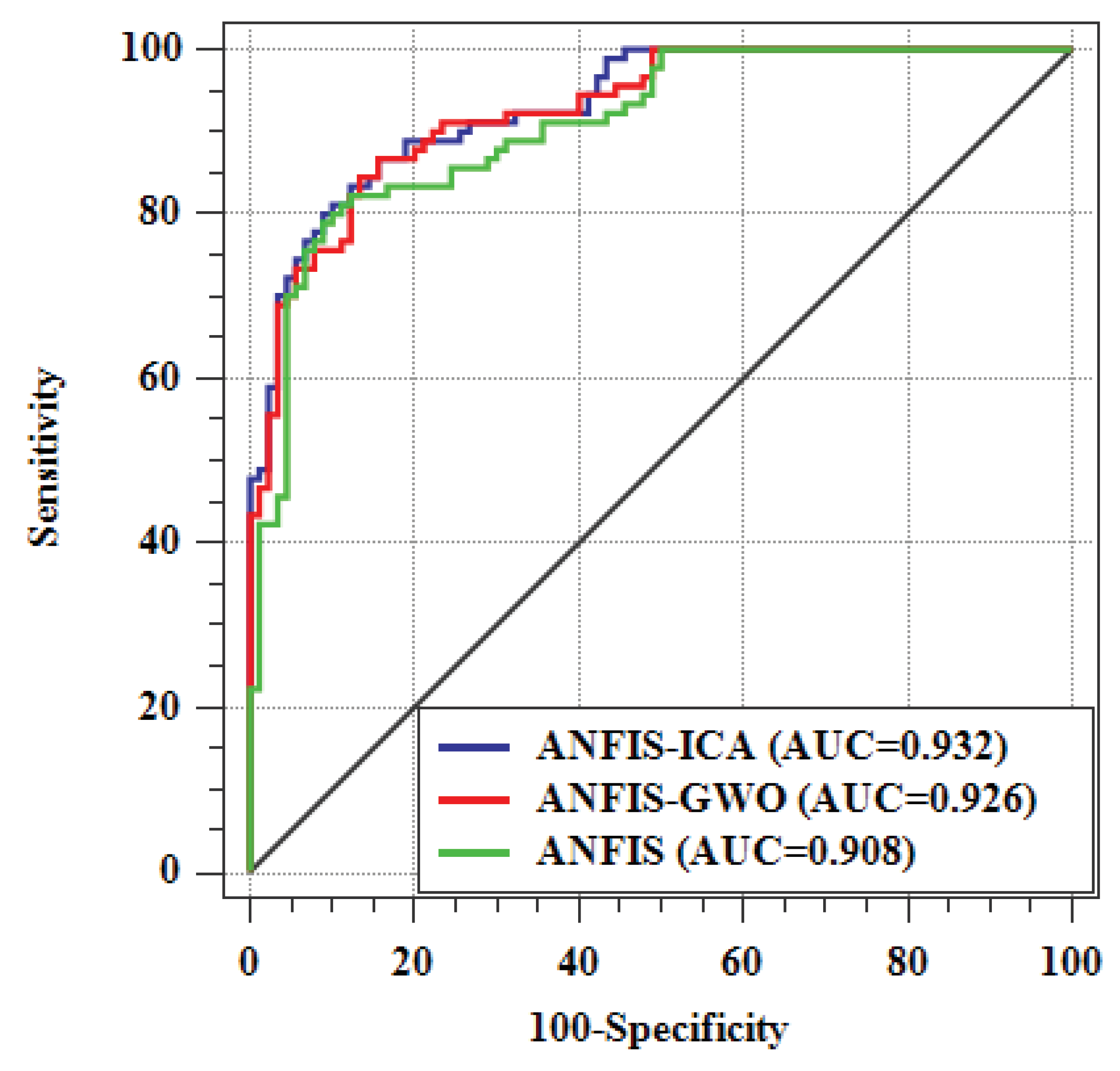 Remotesensing 13 01326 g009
