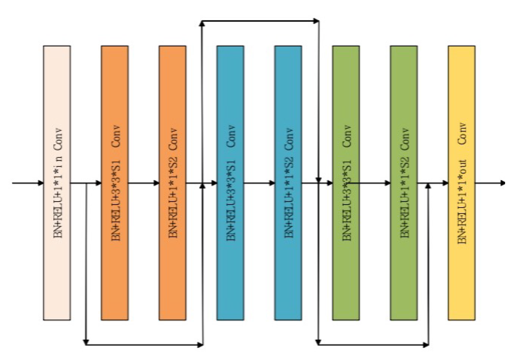 Remotesensing 13 01327 g004
