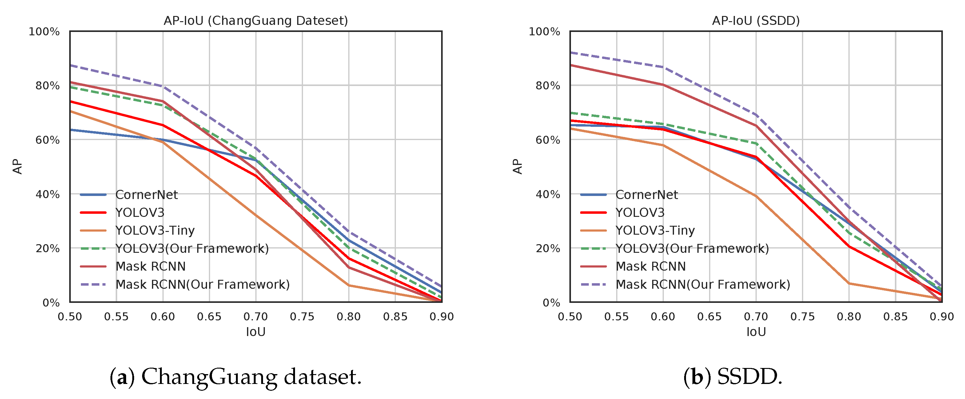 Remotesensing 13 01327 g011