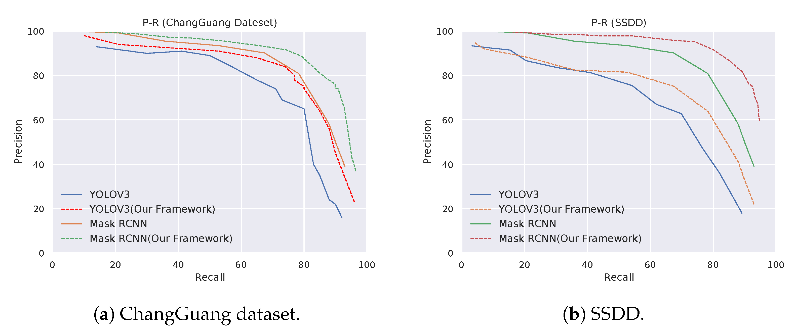 Remotesensing 13 01327 g012