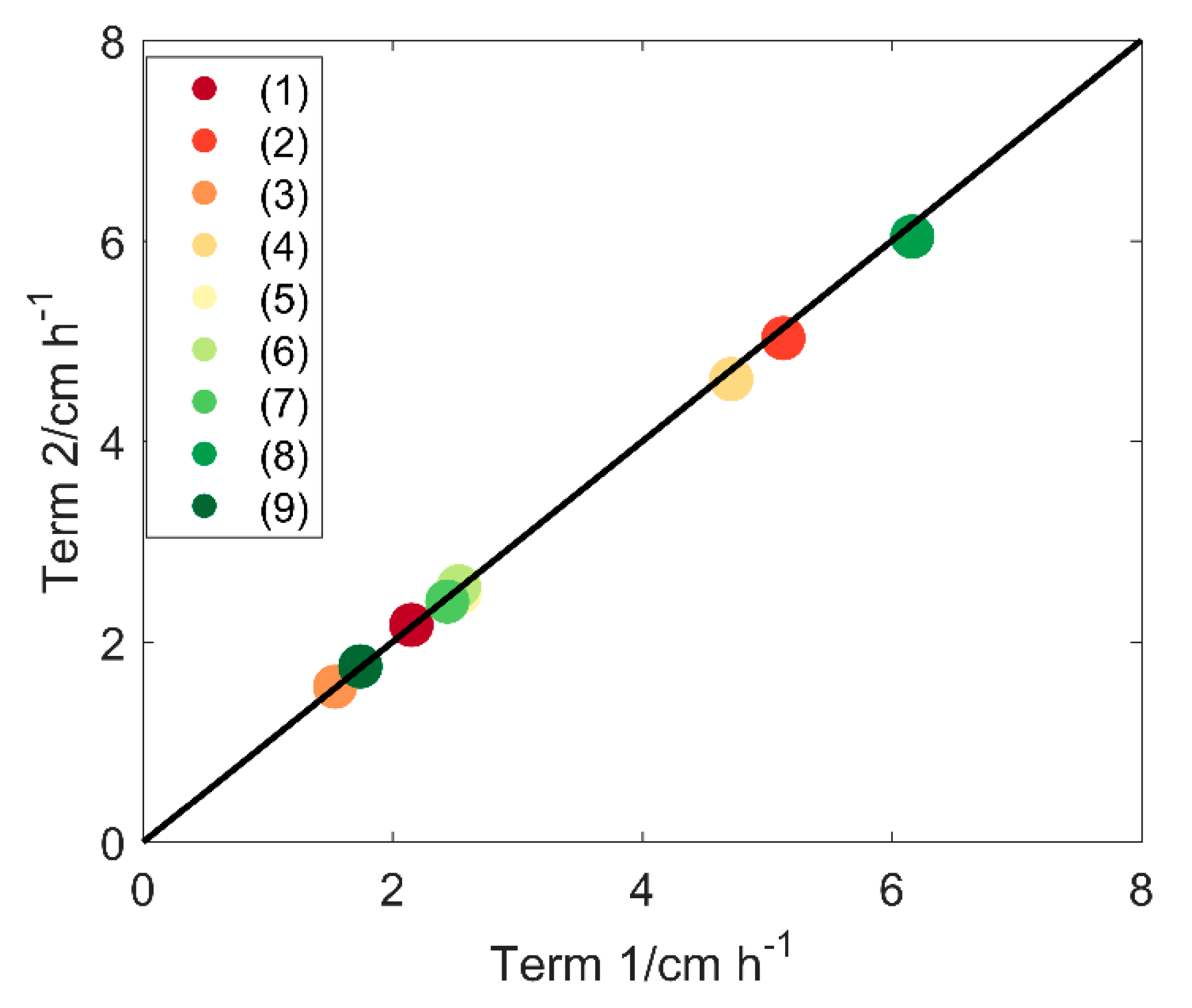 Remotesensing 13 01328 g003