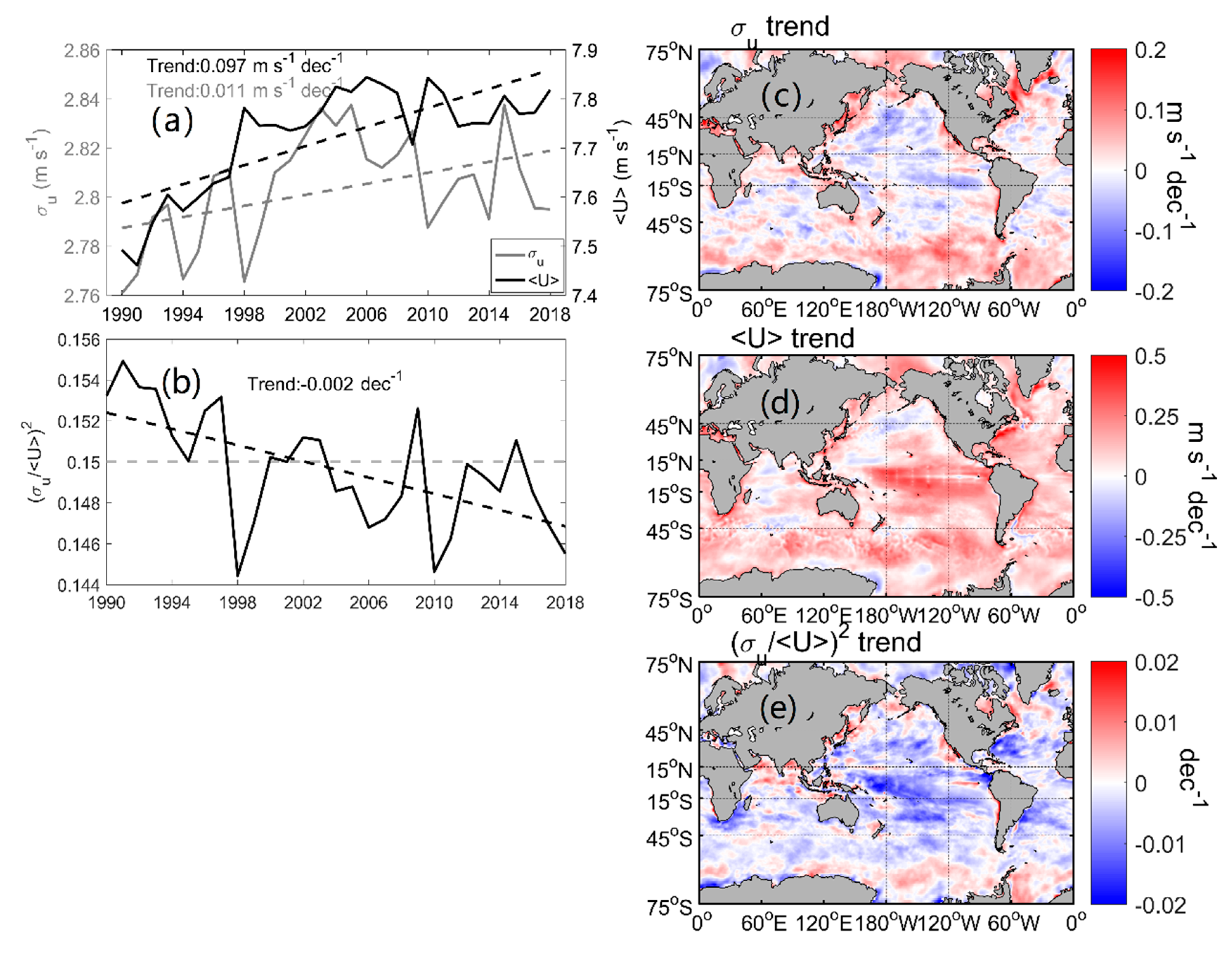 Remotesensing 13 01328 g004