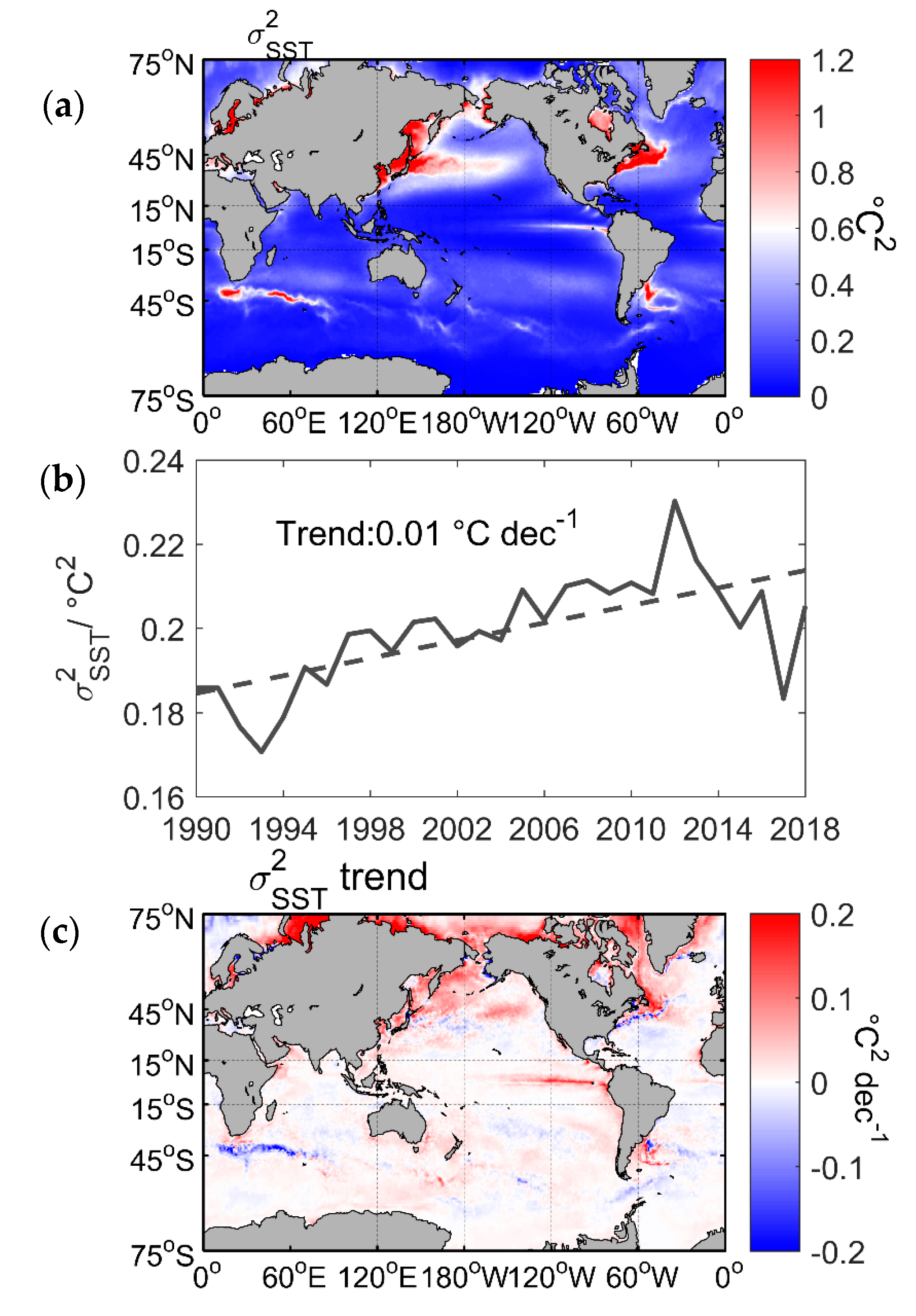 Remotesensing 13 01328 g006