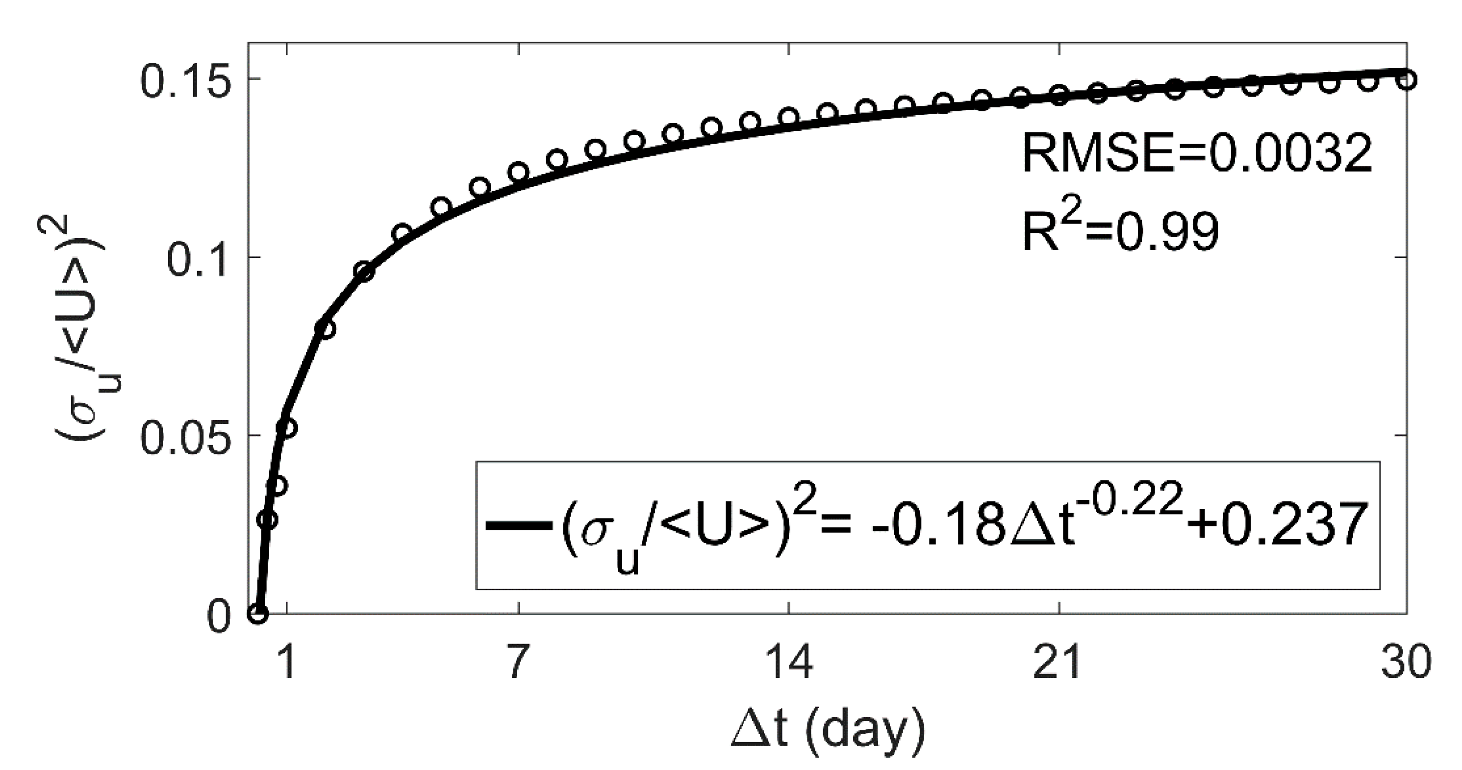 Remotesensing 13 01328 g008