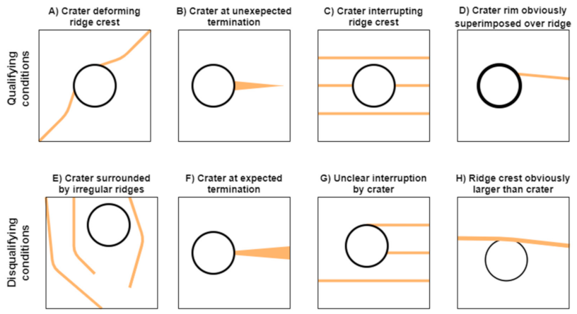 Remotesensing 13 01329 g002 Remotesensing 13 01329 g002