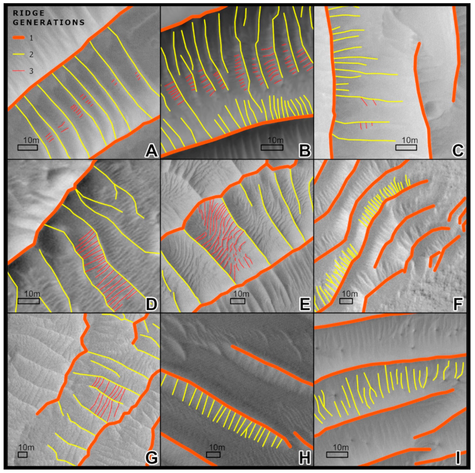 Remotesensing 13 01329 g005 Remotesensing 13 01329 g005