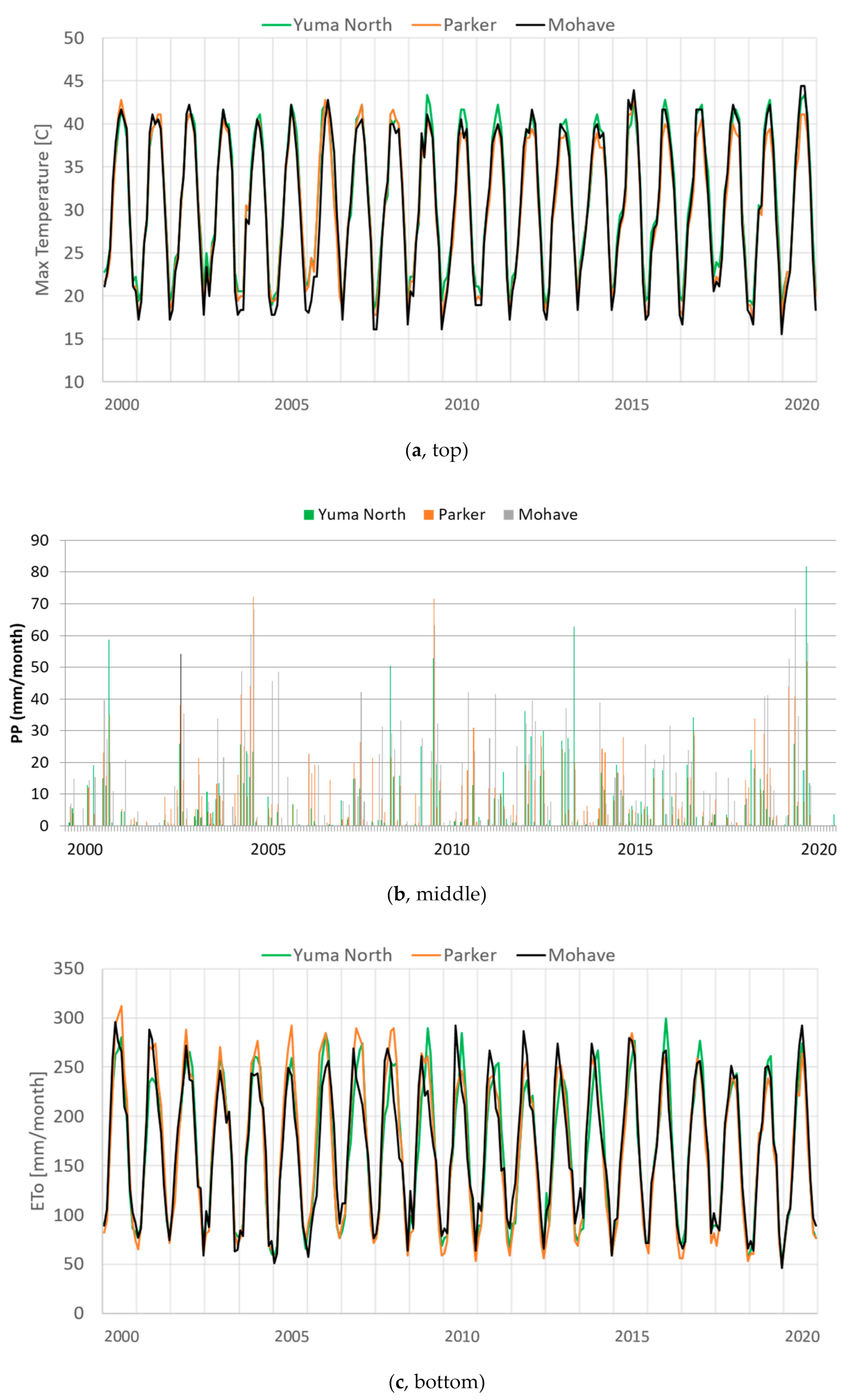 Remotesensing 13 01332 g002