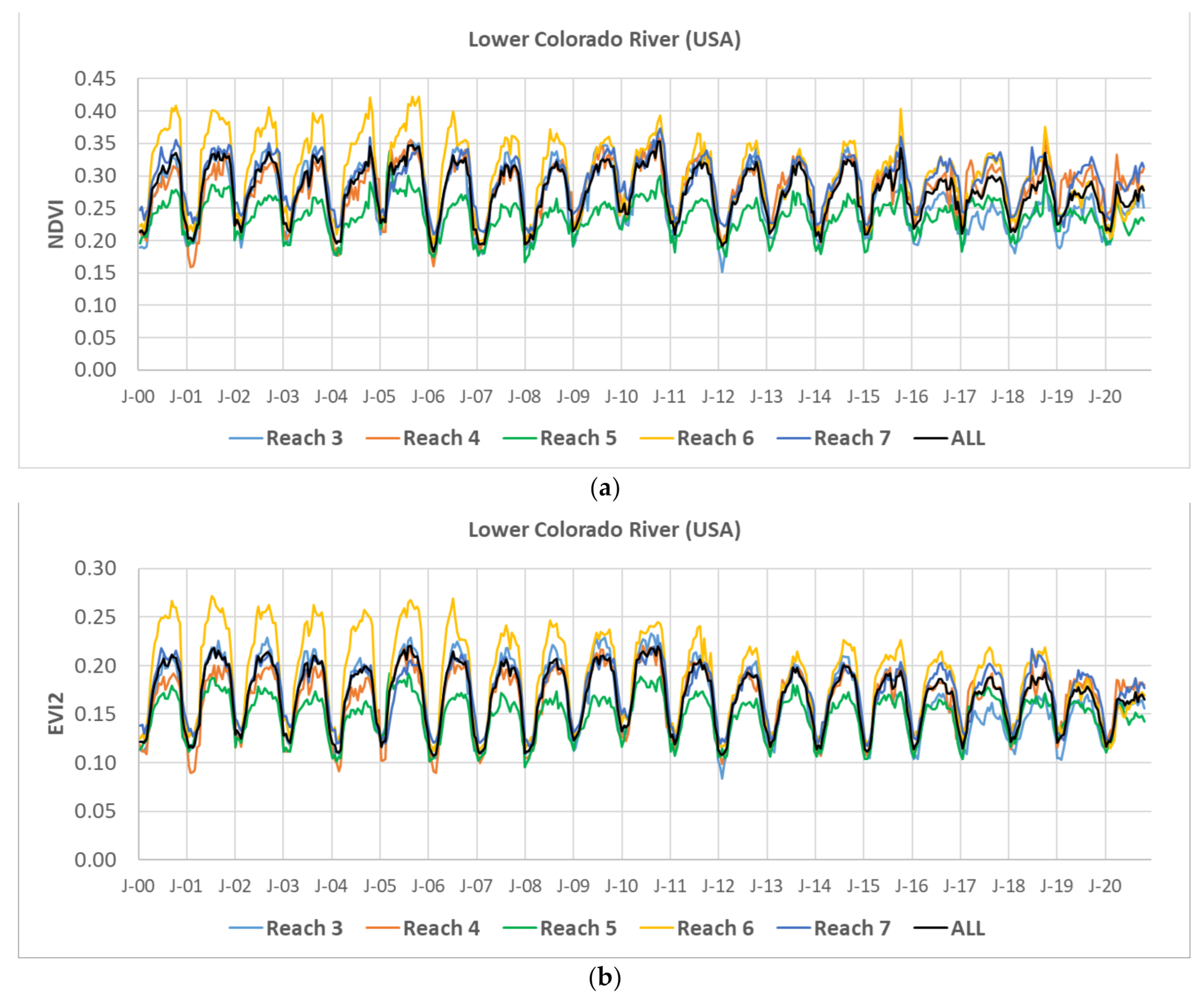 Remotesensing 13 01332 g003
