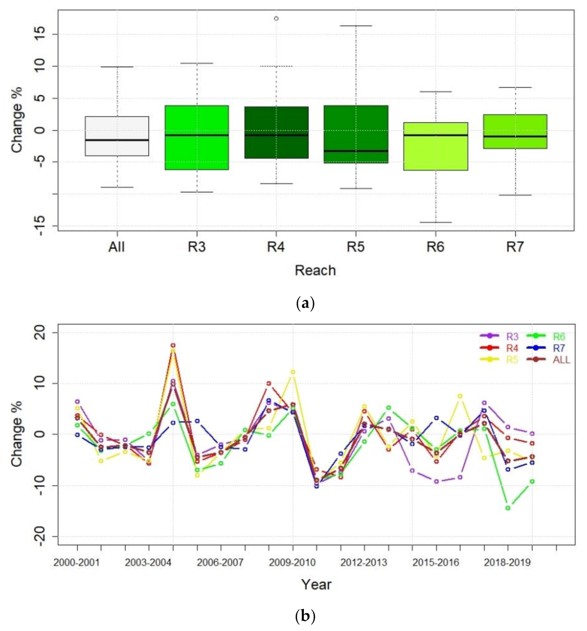 Remotesensing 13 01332 g004