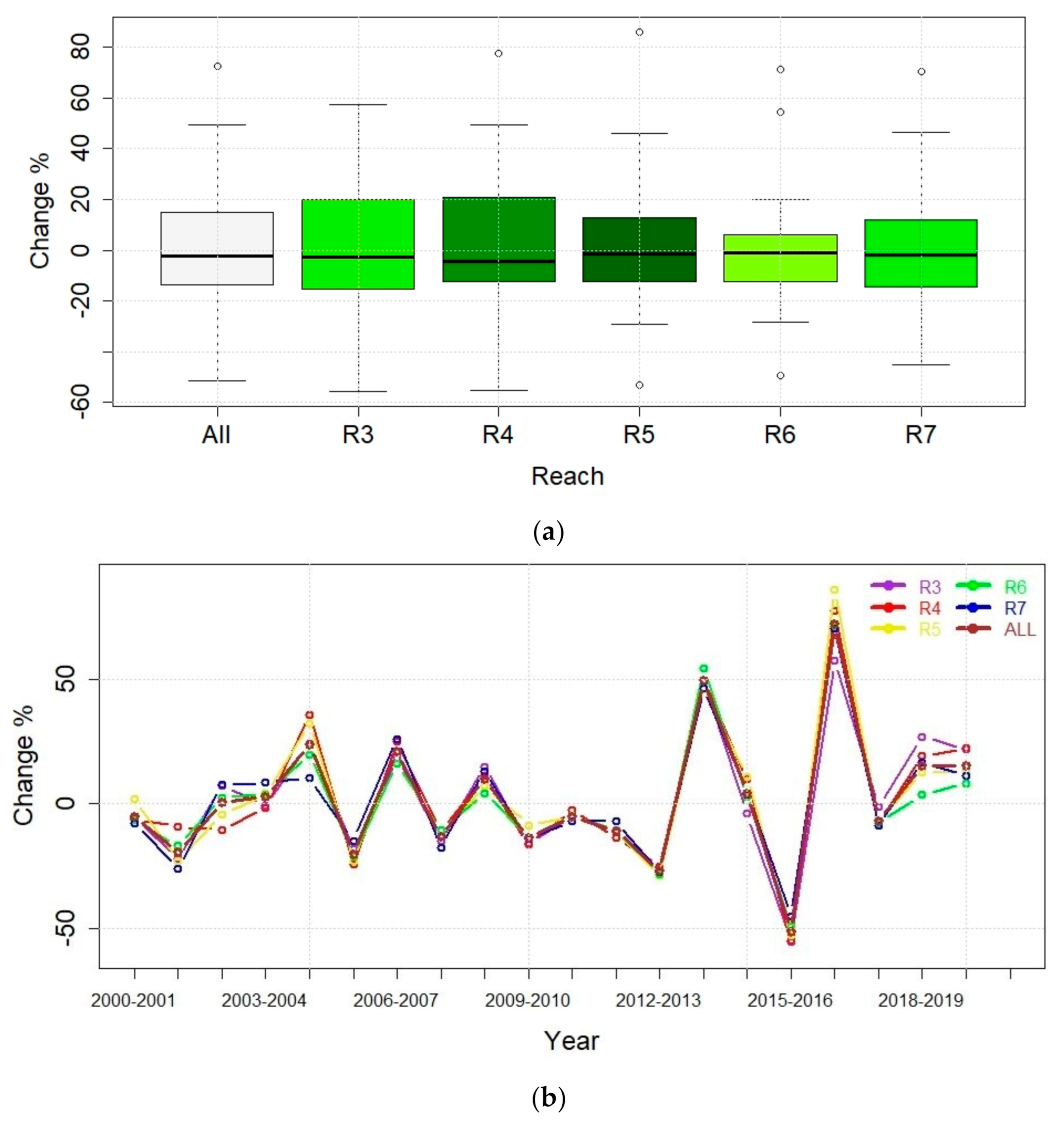 Remotesensing 13 01332 g008