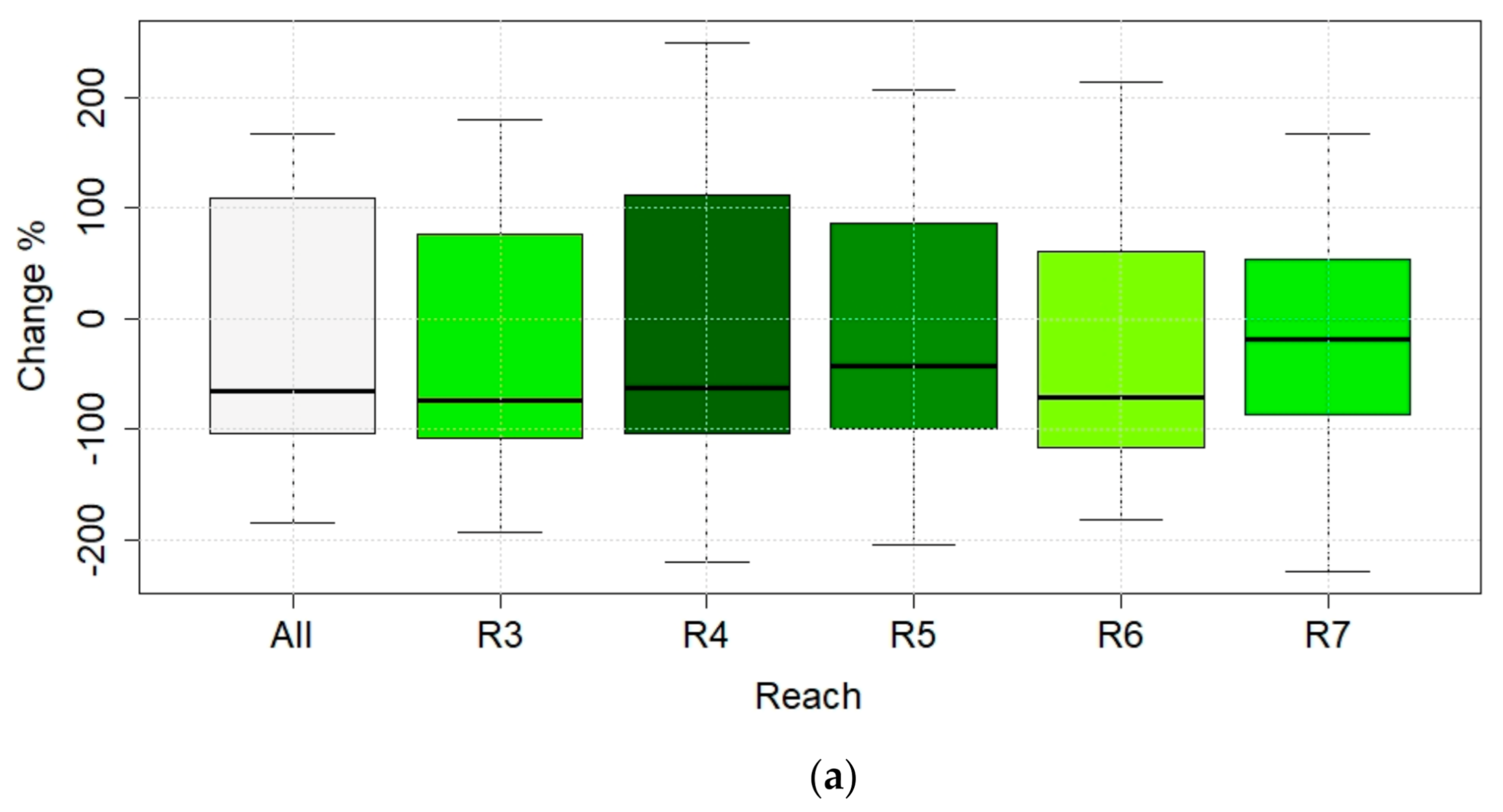 Remotesensing 13 01332 g011a