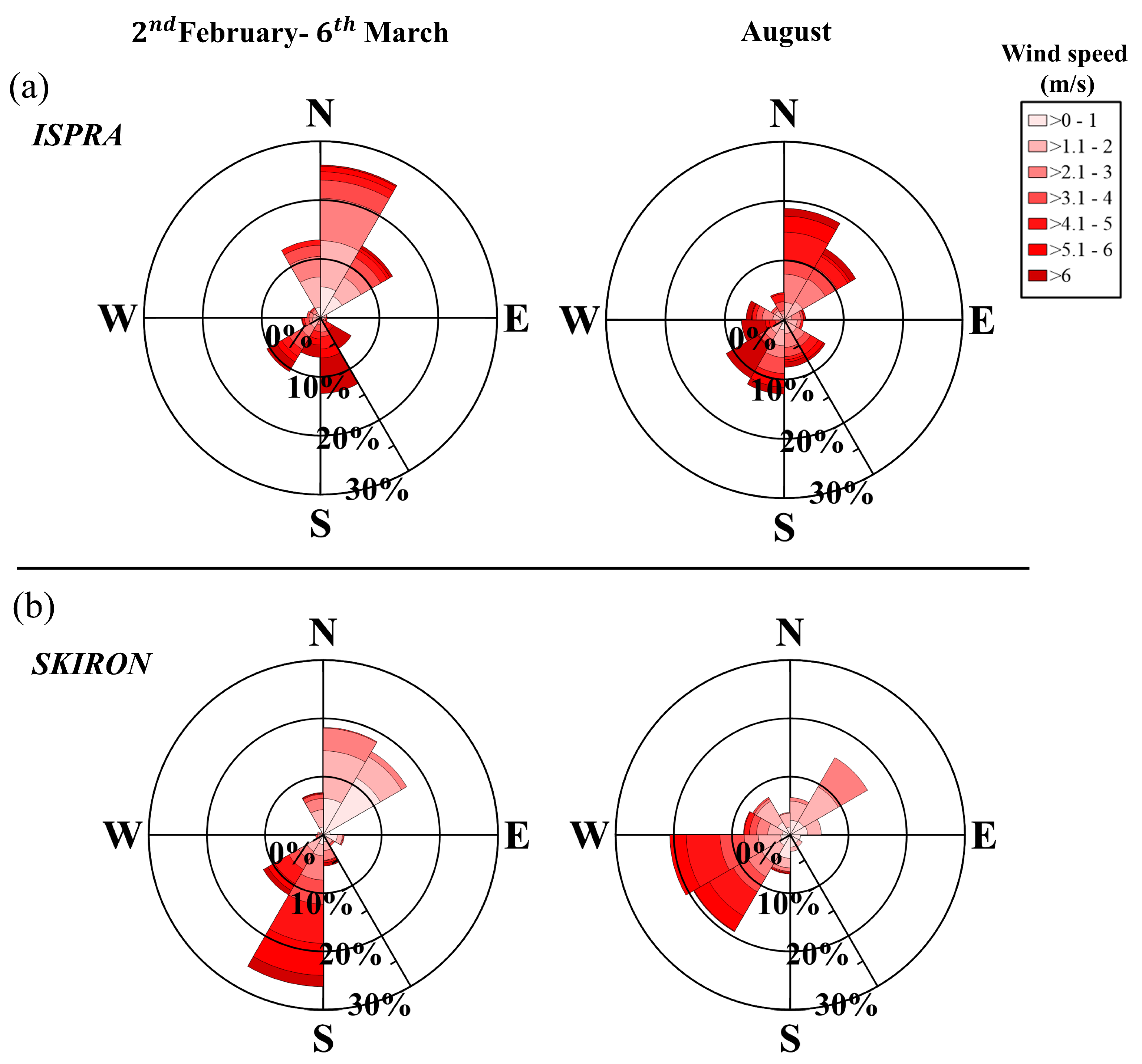 Remotesensing 13 01333 g003