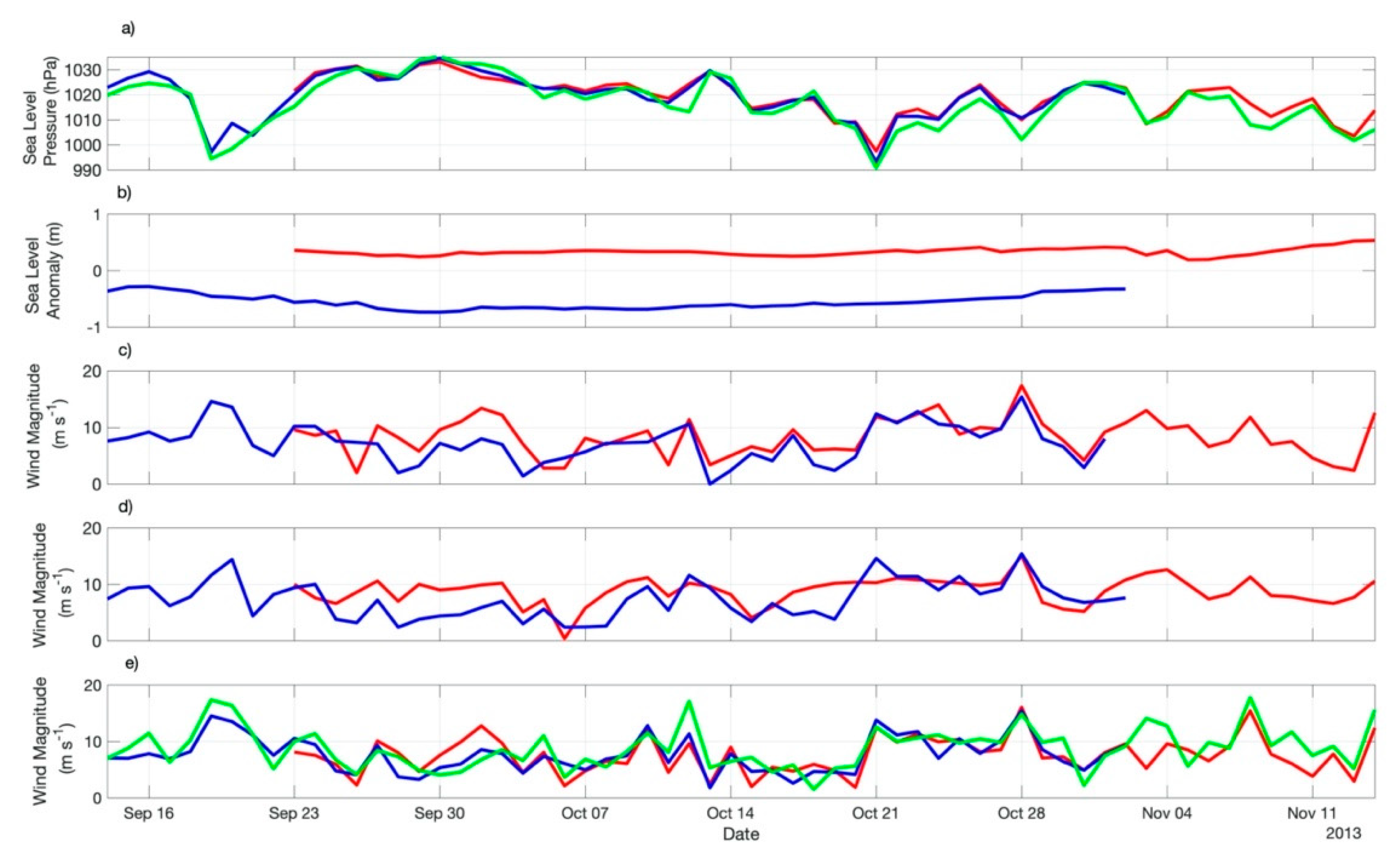 Remotesensing 13 01335 g005