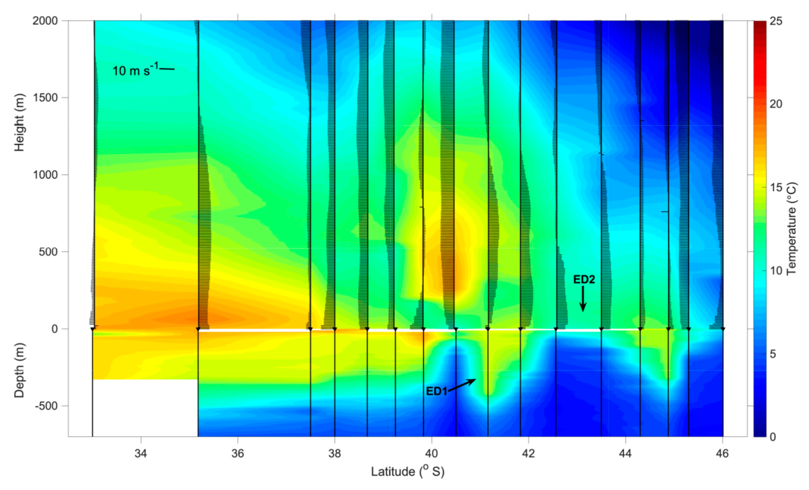 Remotesensing 13 01335 g007