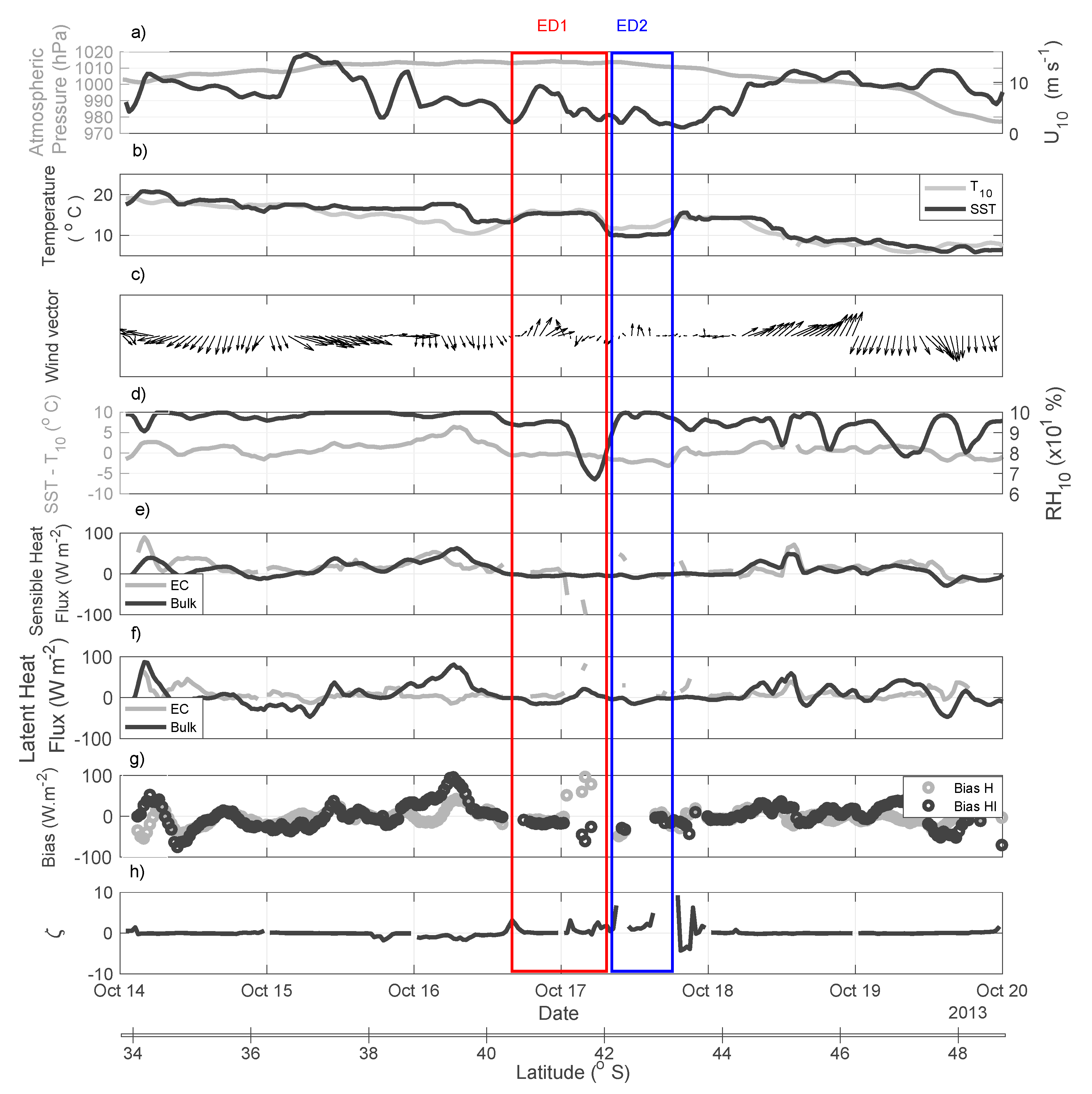 Remotesensing 13 01335 g009