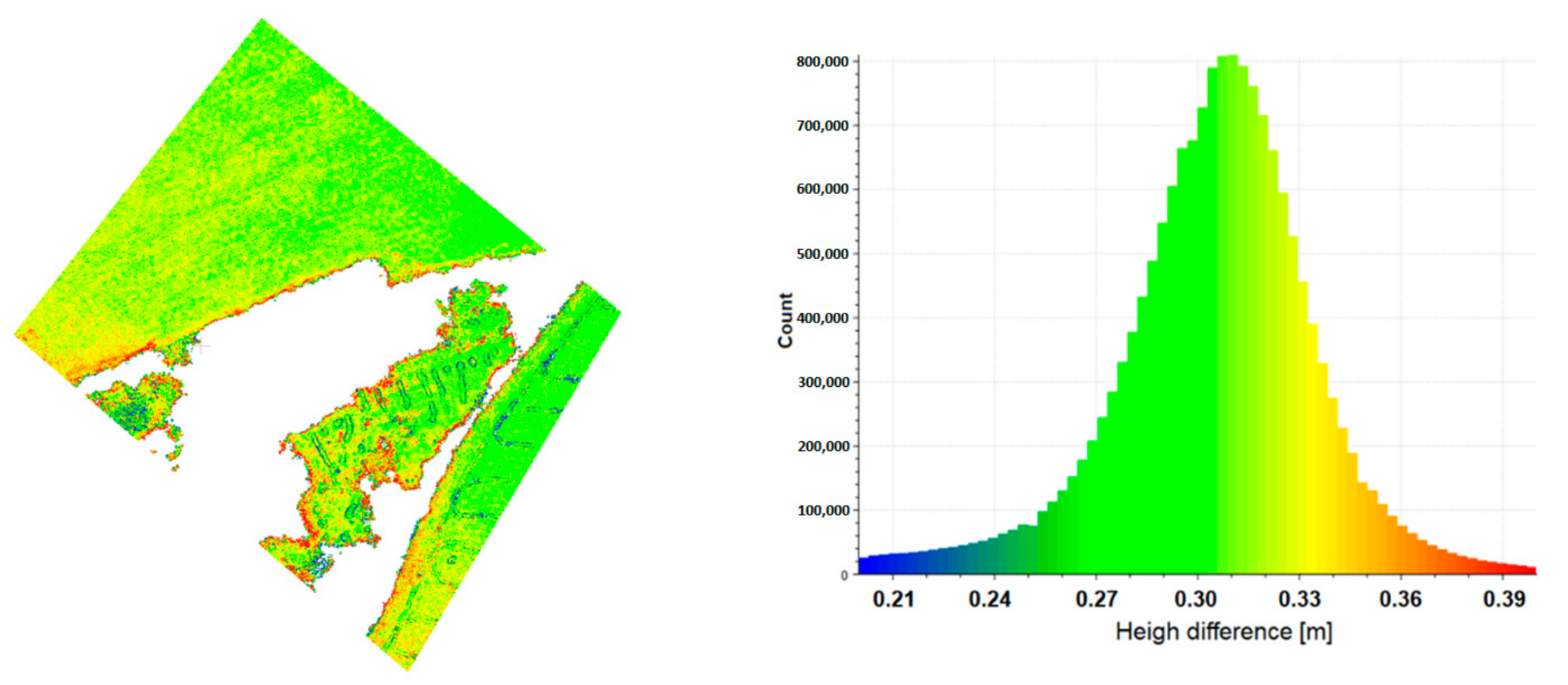Remotesensing 13 01336 g010 Remotesensing 13 01336 g010