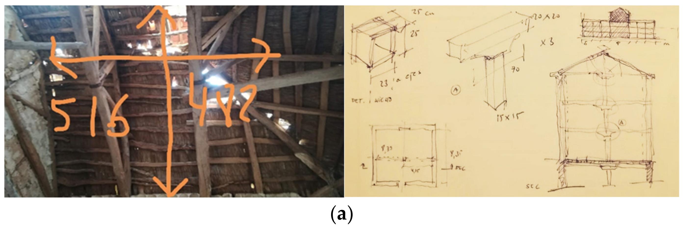 Remotesensing 13 01337 g003a