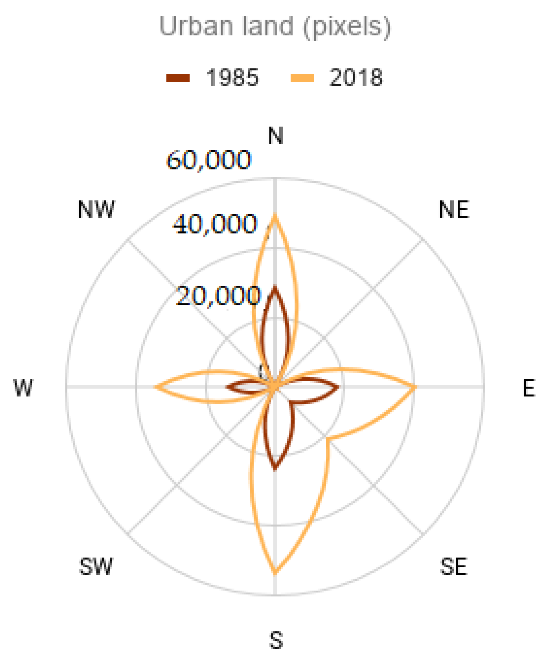 Remotesensing 13 01338 g006