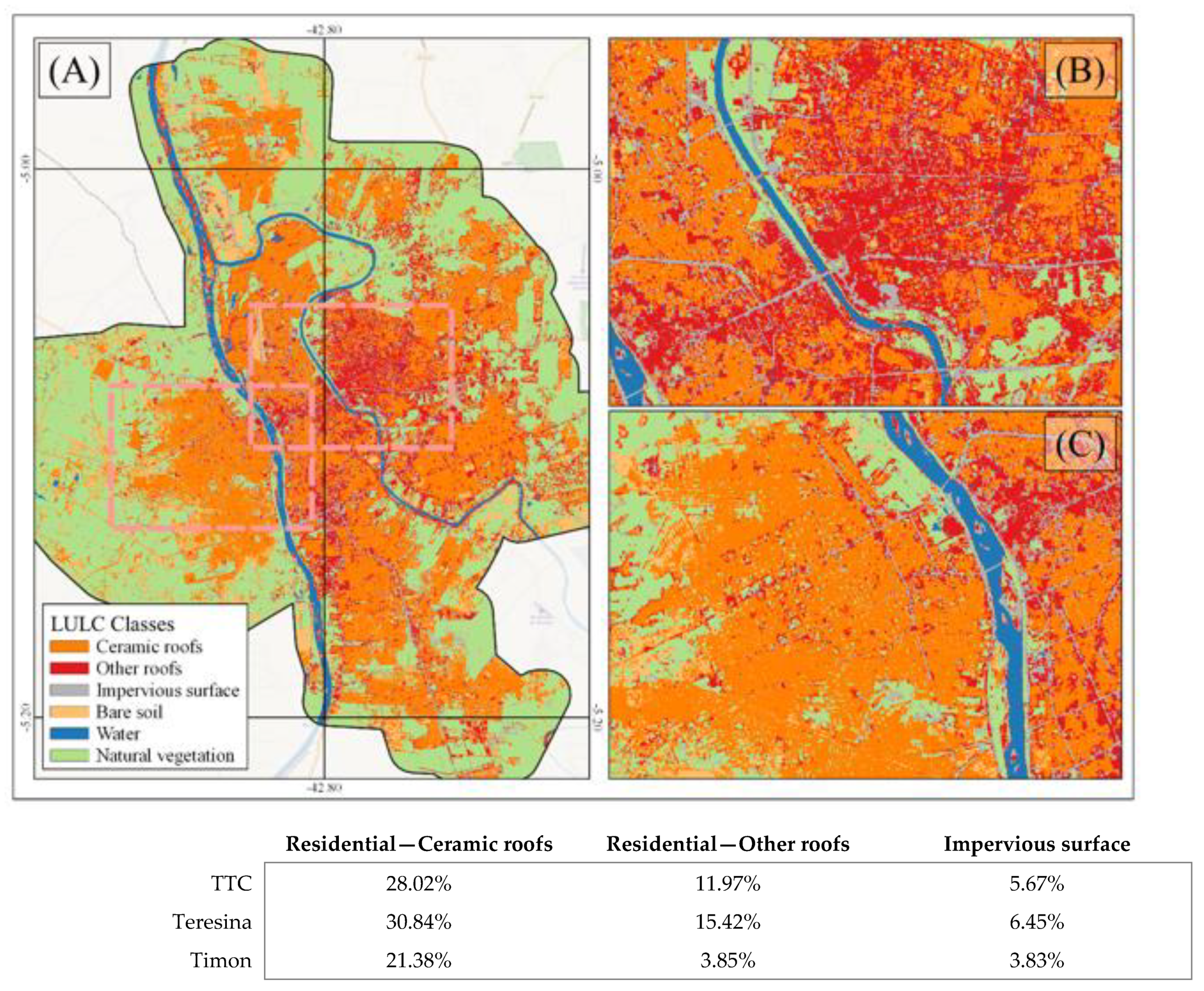 Remotesensing 13 01338 g008