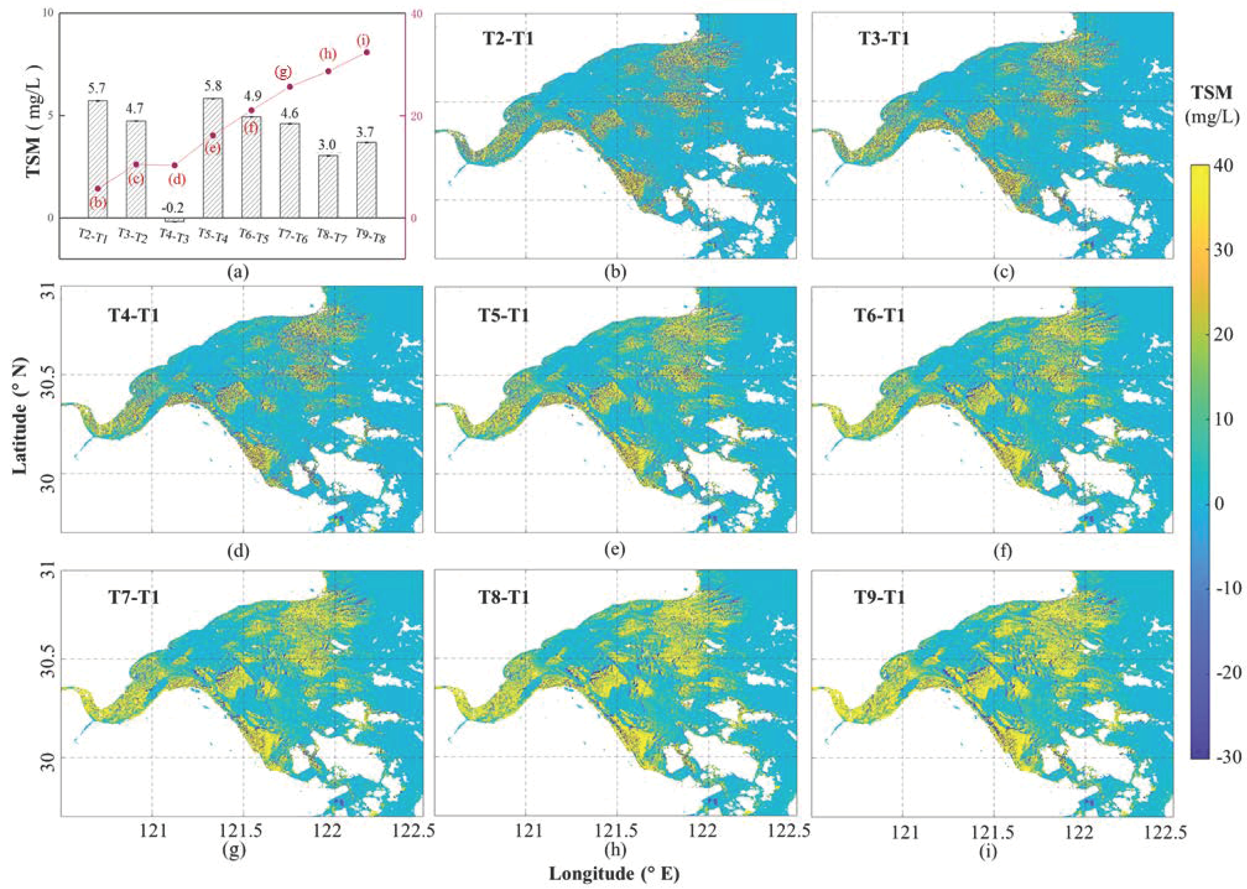 Remotesensing 13 01339 g006