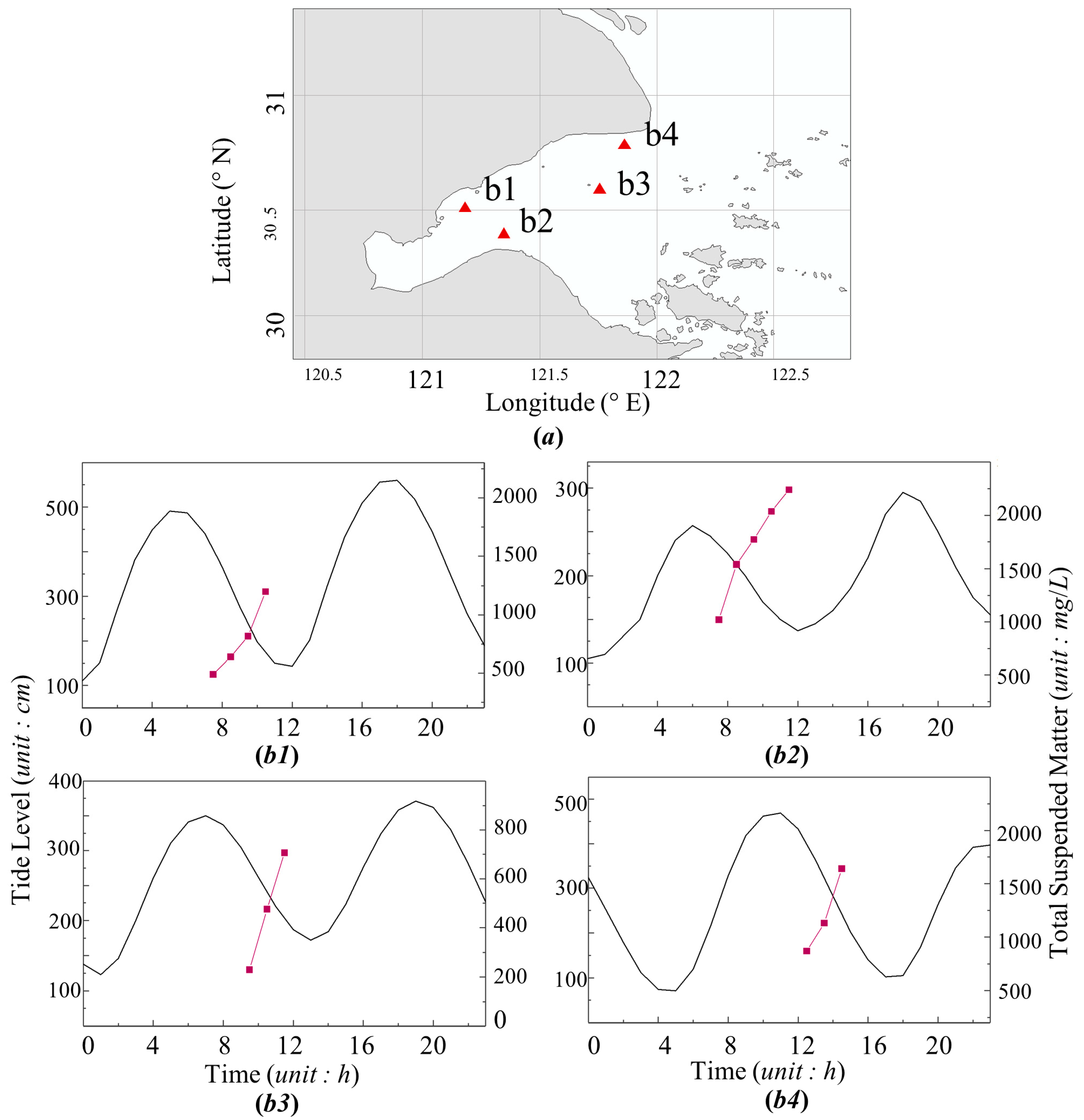 Remotesensing 13 01339 g008