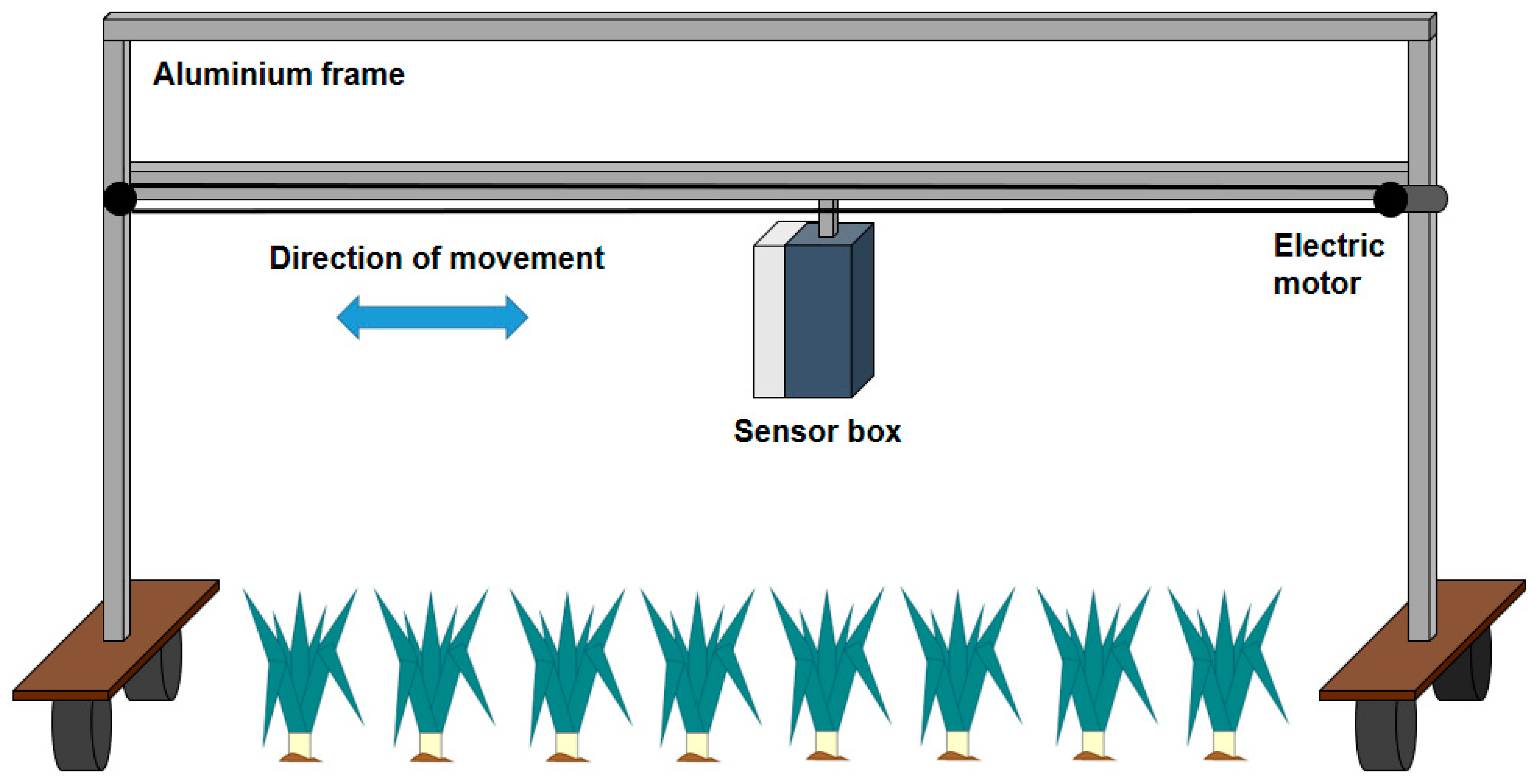 Remotesensing 13 01341 g003 Remotesensing 13 01341 g003