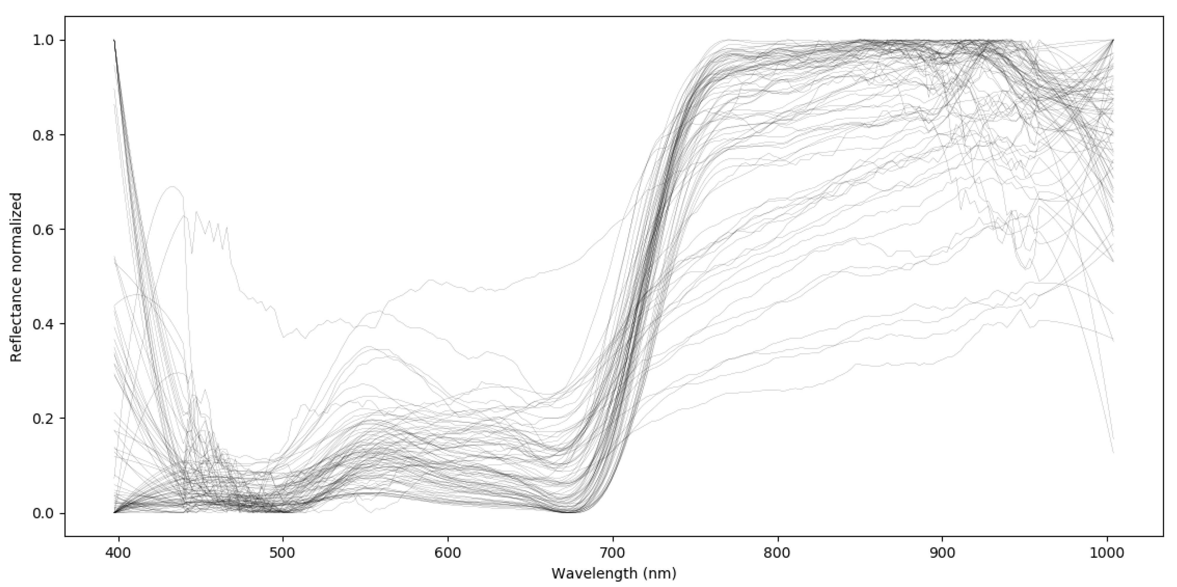 Remotesensing 13 01341 g005 Remotesensing 13 01341 g005