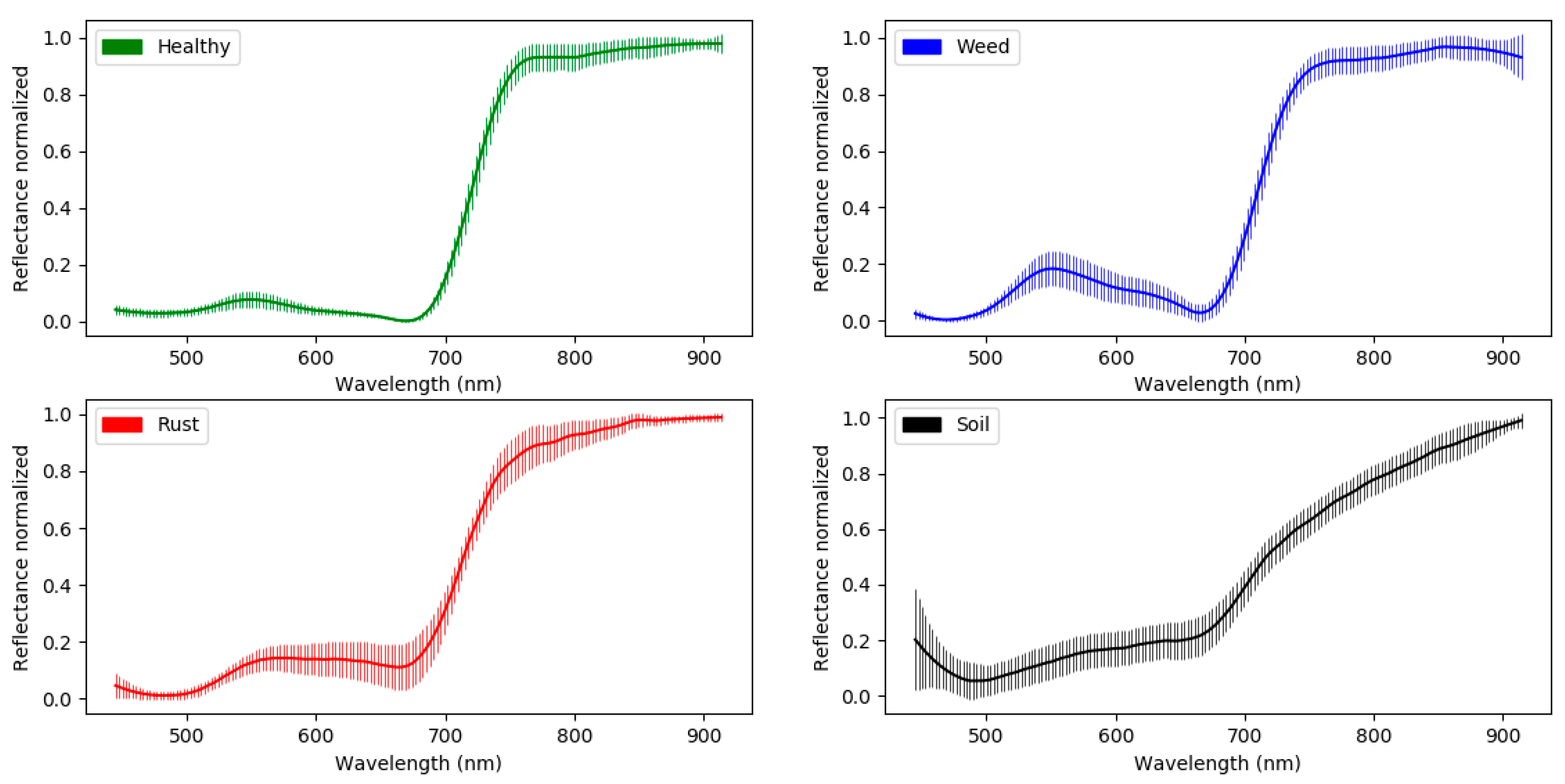 Remotesensing 13 01341 g006 Remotesensing 13 01341 g006