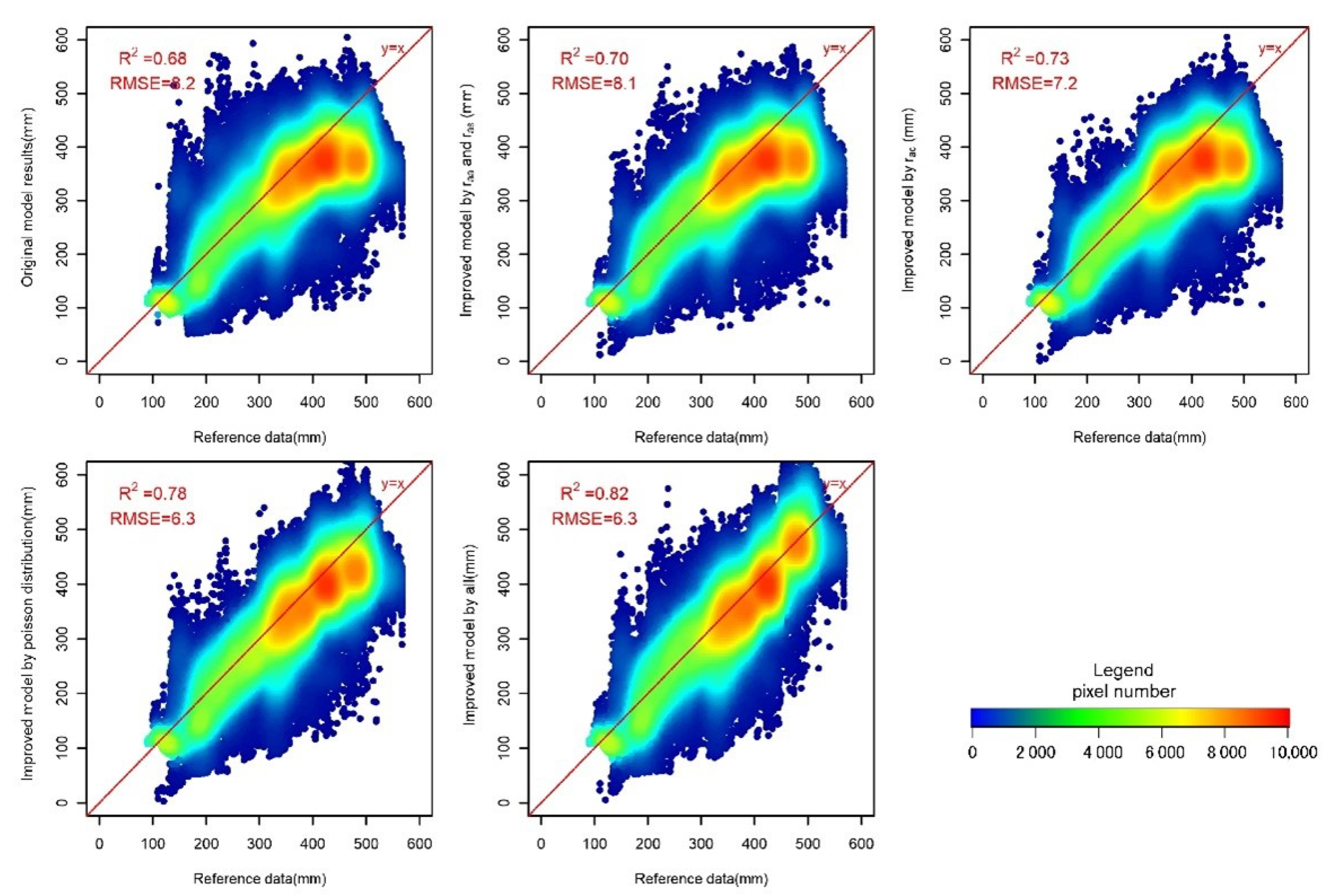 Remotesensing 13 01344 g005