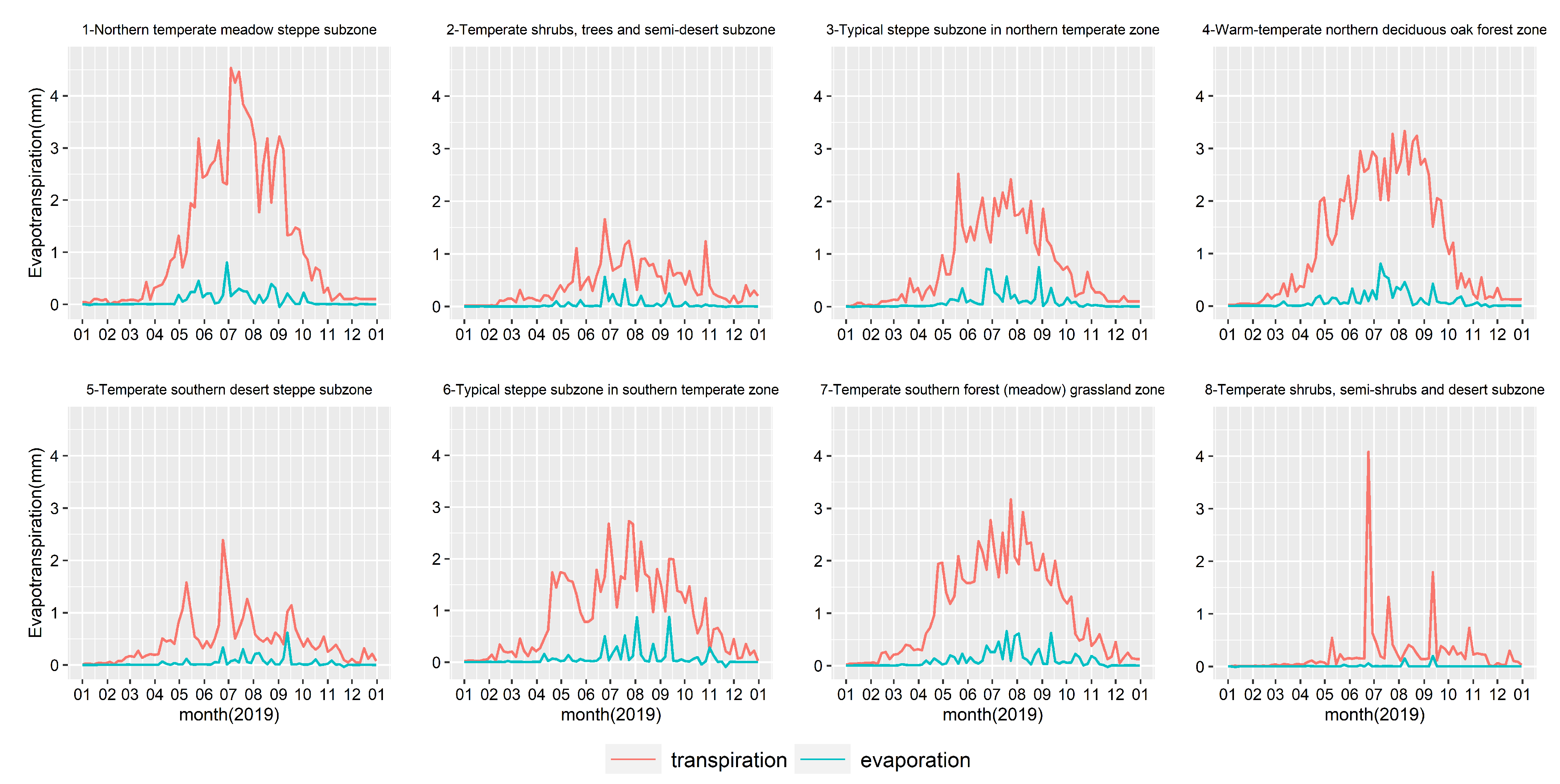Remotesensing 13 01344 g009