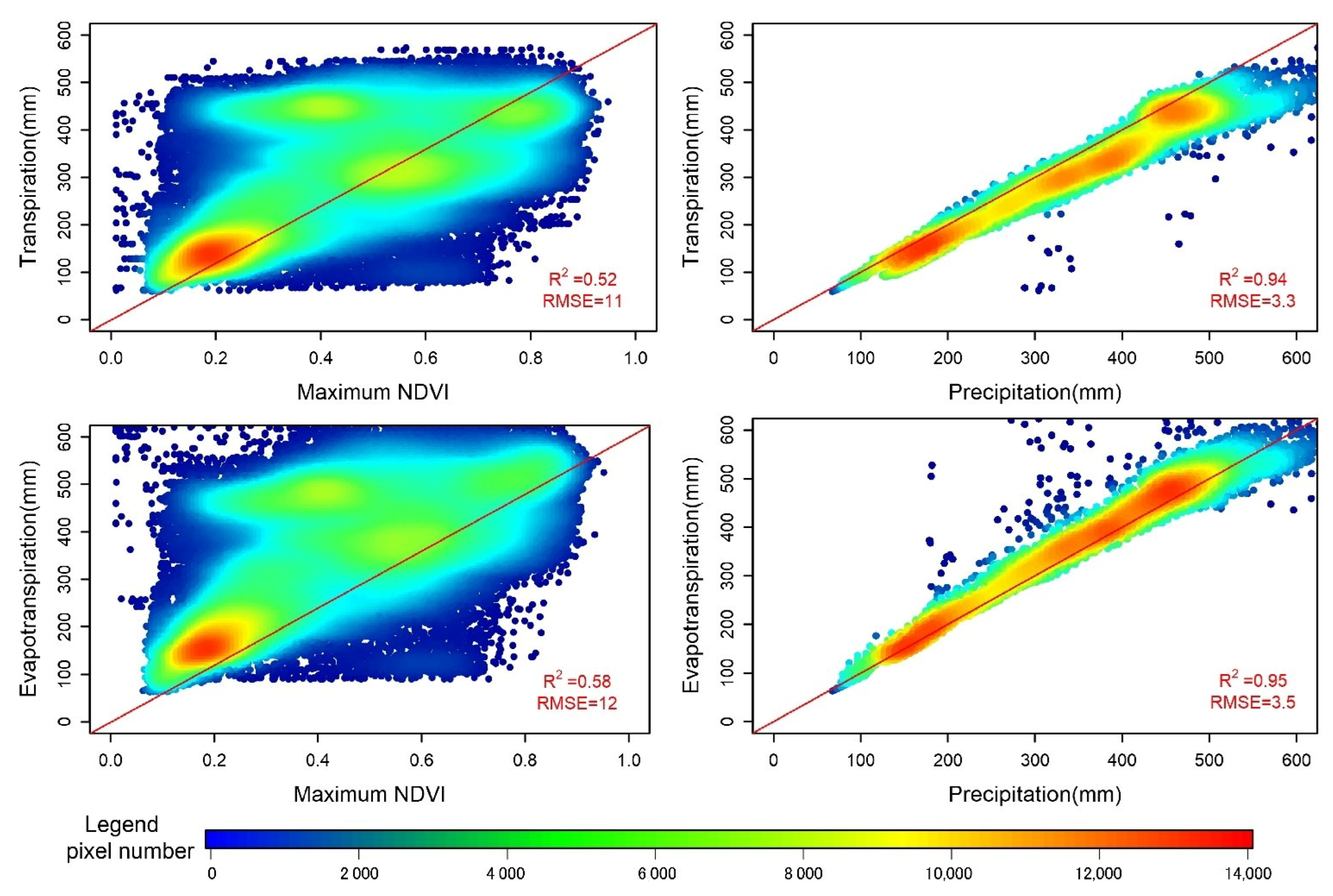 Remotesensing 13 01344 g011