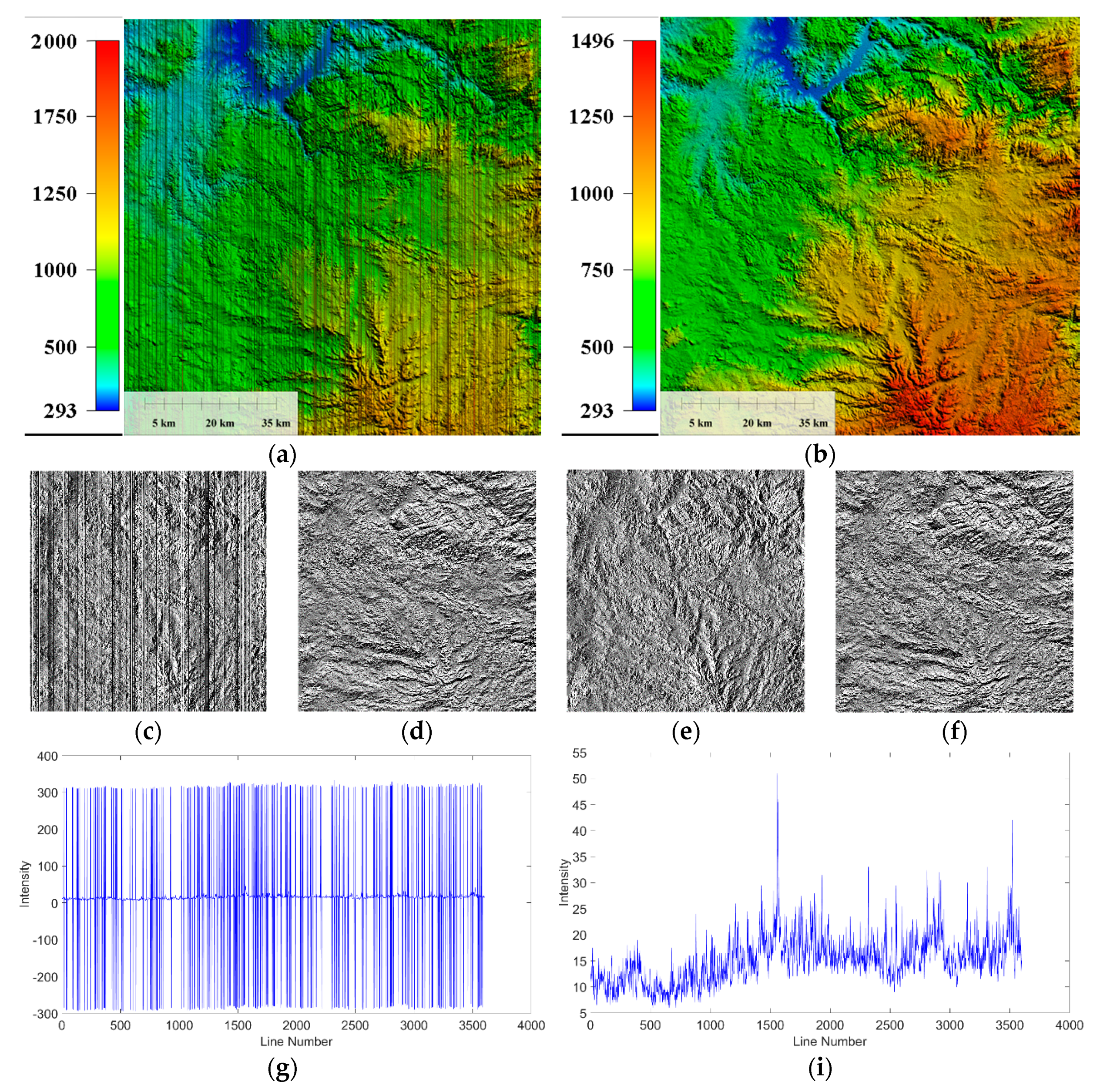 Remotesensing 13 01346 g003a